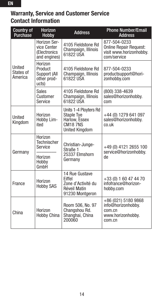 EN14Country of PurchaseHorizon Hobby  Address Phone Number/Email AddressUnited States of AmericaHorizon Ser-vice Center(Electronics and engines)4105 Fieldstone RdChampaign, Illinois61822 USA877-504-0233Online Repair Request:visit www.horizonhobby.com/serviceHorizon Product Support (All other prod-ucts)4105 Fieldstone RdChampaign, Illinois61822 USA877-504-0233productsupport@hori-zonhobby.comSales Customer Service4105 Fieldstone RdChampaign, Illinois61822 USA(800) 338-4639sales@horizonhobby.comUnited KingdomHorizon Hobby Lim-itedUnits 1-4 Ployters RdStaple TyeHarlow, EssexCM18 7NSUnited Kingdom+44 (0) 1279 641 097sales@horizonhobby.co.ukGermanyHorizon Technischer Service––––––––Horizon Hobby GmbHChristian-Junge-Straße 125337 ElmshornGermany+49 (0) 4121 2655 100service@horizonhobby.deFrance Horizon Hobby SAS14 Rue Gustave EiffelZone d’Activité du Réveil Matin91230 Montgeron+33 (0) 1 60 47 44 70infofrance@horizon-hobby.comChina Horizon Hobby ChinaRoom 506, No. 97 Changshou Rd.Shanghai, China 200060+86 (021) 5180 9868info@horizonhobby.com.cn www.horizonhobby.com.cnWarranty, Service and Customer Service Contact Information