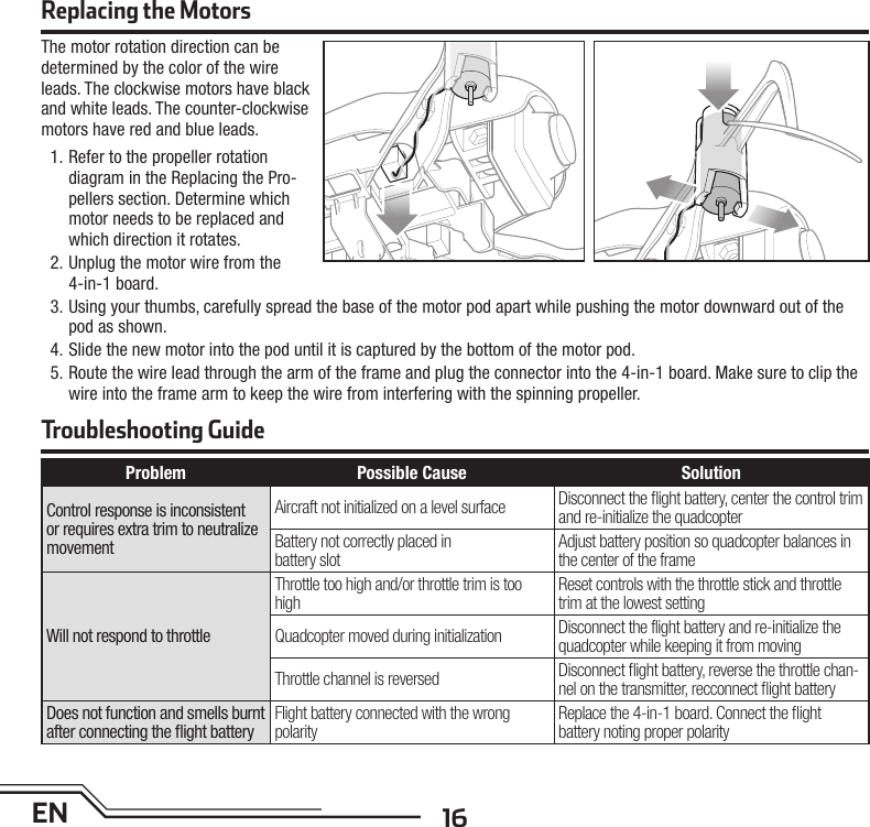 16ENThe motor rotation direction can be determined by the color of the wire leads. The clockwise motors have black and white leads. The counter-clockwise motors have red and blue leads.1. Refer to the propeller rotation diagram in the Replacing the Pro-pellers section. Determine which motor needs to be replaced and which direction it rotates.2. Unplug the motor wire from the 4-in-1 board.3. Using your thumbs, carefully spread the base of the motor pod apart while pushing the motor downward out of the pod as shown.4. Slide the new motor into the pod until it is captured by the bottom of the motor pod.5. Route the wire lead through the arm of the frame and plug the connector into the 4-in-1 board. Make sure to clip the wire into the frame arm to keep the wire from interfering with the spinning propeller.Troubleshooting GuideProblem Possible Cause SolutionControl response is inconsistent or requires extra trim to neutralize movementAircraft not initialized on a level surface Disconnect the ﬂ ight battery, center the control trim and re-initialize the quadcopterBattery not correctly placed inbattery slotAdjust battery position so quadcopter balances in the center of the frameWill not respond to throttleThrottle too high and/or throttle trim is too highReset controls with the throttle stick and throttle trim at the lowest settingQuadcopter moved during initialization Disconnect the flight battery and re-initialize the quadcopter while keeping it from movingThrottle channel is reversed Disconnect ﬂ ight battery, reverse the throttle chan-nel on the transmitter, recconnect ﬂ ight batteryDoes not function and smells burnt after connecting the ﬂ ight batteryFlight battery connected with the wrong polarityReplace the 4-in-1 board. Connect the ﬂ ightbattery noting proper polarityReplacing the Motors