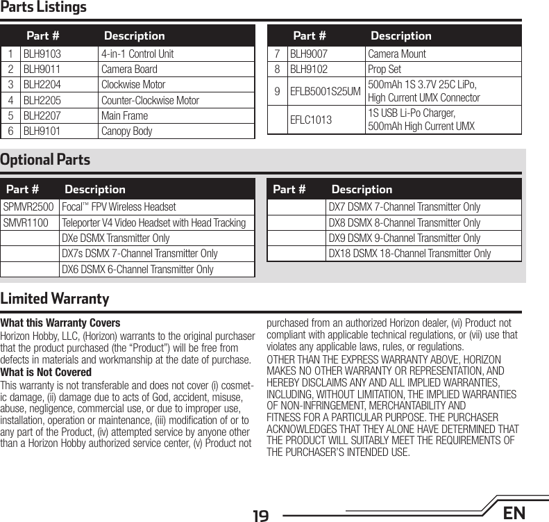 19 ENLimited WarrantyWhat this Warranty CoversHorizon Hobby, LLC, (Horizon) warrants to the original purchaser that the product purchased (the “Product”) will be free from defects in materials and workmanship at the date of purchase.What is Not CoveredThis warranty is not transferable and does not cover (i) cosmet-ic damage, (ii) damage due to acts of God, accident, misuse, abuse, negligence, commercial use, or due to improper use, installation, operation or maintenance, (iii) modification of or to any part of the Product, (iv) attempted service by anyone other than a Horizon Hobby authorized service center, (v) Product not purchased from an authorized Horizon dealer, (vi) Product not compliant with applicable technical regulations, or (vii) use that violates any applicable laws, rules, or regulations. OTHER THAN THE EXPRESS WARRANTY ABOVE, HORIZON MAKES NO OTHER WARRANTY OR REPRESENTATION, AND HEREBY DISCLAIMS ANY AND ALL IMPLIED WARRANTIES, INCLUDING, WITHOUT LIMITATION, THE IMPLIED WARRANTIES OF NON-INFRINGEMENT, MERCHANTABILITY AND FITNESS FOR A PARTICULAR PURPOSE. THE PURCHASER ACKNOWLEDGES THAT THEY ALONE HAVE DETERMINED THAT THE PRODUCT WILL SUITABLY MEET THE REQUIREMENTS OF THE PURCHASER’S INTENDED USE. Parts ListingsPart # Description1 BLH9103 4-in-1 Control Unit2 BLH9011 Camera Board3 BLH2204 Clockwise Motor4 BLH2205 Counter-Clockwise Motor5 BLH2207 Main Frame6 BLH9101 Canopy BodyPart # Description7 BLH9007 Camera Mount8 BLH9102 Prop Set9 EFLB5001S25UM 500mAh 1S 3.7V 25C LiPo,High Current UMX ConnectorEFLC1013 1S USB Li-Po Charger,500mAh High Current UMXPart # DescriptionSPMVR2500 Focal™ FPV Wireless HeadsetSMVR1100 Teleporter V4 Video Headset with Head TrackingDXe DSMX Transmitter OnlyDX7s DSMX 7-Channel Transmitter OnlyDX6 DSMX 6-Channel Transmitter OnlyPart # DescriptionDX7 DSMX 7-Channel Transmitter OnlyDX8 DSMX 8-Channel Transmitter OnlyDX9 DSMX 9-Channel Transmitter OnlyDX18 DSMX 18-Channel Transmitter OnlyOptional Parts