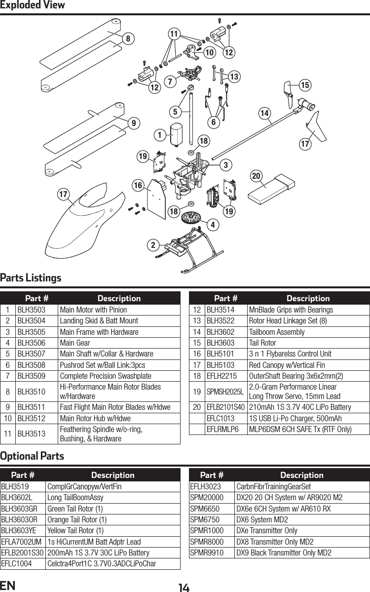 14ENPart # Description1 BLH3503 Main Motor with Pinion2 BLH3504 Landing Skid &amp; Batt Mount3 BLH3505 Main Frame with Hardware4 BLH3506 Main Gear5 BLH3507 Main Shaft w/Collar &amp; Hardware6 BLH3508 Pushrod Set w/Ball Link:3pcs7 BLH3509 Complete Precision Swashplate8 BLH3510 Hi-Performance Main Rotor Bladesw/Hardware9 BLH3511 Fast Flight Main Rotor Blades w/Hdwe10 BLH3512 Main Rotor Hub w/Hdwe11 BLH3513 Feathering Spindle w/o-ring,Bushing, &amp; HardwarePart # Description12 BLH3514 MnBlade Grips with Bearings13 BLH3522 Rotor Head Linkage Set (8)14 BLH3602 Tailboom Assembly15 BLH3603 Tail Rotor16 BLH5101 3 n 1 Flybarelss Control Unit17 BLH5103 Red Canopy w/Vertical Fin18 EFLH2215 OuterShaft Bearing 3x6x2mm(2)19SPMSH2025L2.0-Gram Performance LinearLong Throw Servo, 15mm Lead20EFLB2101S40210mAh 1S 3.7V 40C LiPo BatteryEFLC10131S USB Li-Po Charger, 500mAhEFLRMLP6 MLP6DSM 6CH SAFE Tx (RTF Only)Part # DescriptionBLH3519 ComplGrCanopyw/VertFinBLH3602L Long TailBoomAssyBLH3603GR Green Tail Rotor (1)BLH3603OR Orange Tail Rotor (1)BLH3603YE Yellow Tail Rotor (1)EFLA7002UM 1s HiCurrentUM Batt Adptr LeadEFLB2001S30 200mAh 1S 3.7V 30C LiPo BatteryEFLC1004 Celctra4Port1C 3.7V0.3ADCLiPoCharPart # DescriptionEFLH3023 CarbnFibrTrainingGearSetSPM20000 DX20 20 CH System w/ AR9020 M2SPM6650 DX6e 6CH System w/ AR610 RXSPM6750 DX6 System MD2SPMR1000 DXe Transmitter OnlySPMR8000 DX8 Transmitter Only MD2SPMR9910 DX9 Black Transmitter Only MD2Parts ListingsOptional Parts891111013121257191620183181724171415619Exploded View