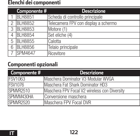 122ITComponente # Descrizione1 BLH8851 Scheda di controllo principale2 BLH8852Telecamera FPV con display a schermo3 BLH8853 Motore (1)4 BLH8854 Set eliche (4)5 BLH8855 Calotta6 BLH8856 Telaio principale7 SPM4647RicevitoreElenchi dei componentiComponenti opzionaliComponente # DescrizioneFSV1063Maschera Dominator V3 Modular WVGAFSV1076 Maschera Fat Shark Dominator HD3SPMVR2510 Maschera FPV Focal V2 wireless con DiversitySPMVM430HAConversione mascheraSPMVR2520Maschera FPV Focal DVR