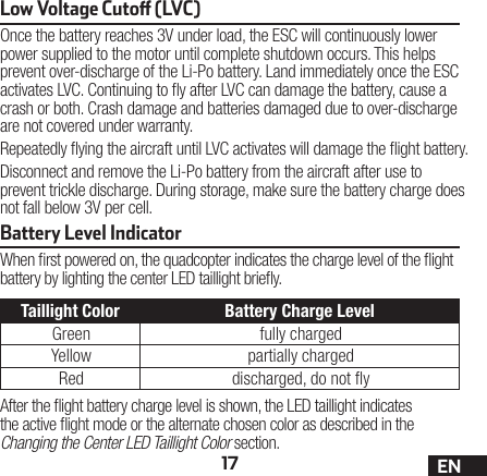 17 ENLow Voltage Cuto (LVC)Once the battery reaches 3V under load, the ESC will continuously lower power supplied to the motor until complete shutdown occurs. This helps prevent over-discharge of the Li-Po battery. Land immediately once the ESC activates LVC. Continuing to y after LVC can damage the battery, cause a crash or both. Crash damage and batteries damaged due to over-discharge are not covered under warranty.Repeatedly ying the aircraft until LVC activates will damage the ight battery. Disconnect and remove the Li-Po battery from the aircraft after use to prevent trickle discharge. During storage, make sure the battery charge does not fall below 3V per cell. Battery Level IndicatorWhen rst powered on, the quadcopter indicates the charge level of the ight battery by lighting the center LED taillight briey.Taillight Color Battery Charge LevelGreen fully chargedYellow partially chargedRed discharged, do not yAfter the ight battery charge level is shown, the LED taillight indicates the active ight mode or the alternate chosen color as described in the Changing the Center LED Taillight Color section.