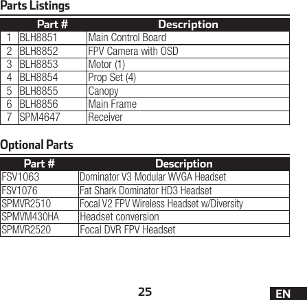 25 ENPart # DescriptionFSV1063Dominator V3 Modular WVGA HeadsetFSV1076 Fat Shark Dominator HD3 HeadsetSPMVR2510 Focal V2 FPV Wireless Headset w/DiversitySPMVM430HAHeadset conversionSPMVR2520Focal DVR FPV HeadsetPart # Description1 BLH8851 Main Control Board2 BLH8852 FPV Camera with OSD3 BLH8853 Motor (1)4 BLH8854 Prop Set (4)5 BLH8855 Canopy6 BLH8856 Main Frame7 SPM4647 ReceiverParts ListingsOptional Parts