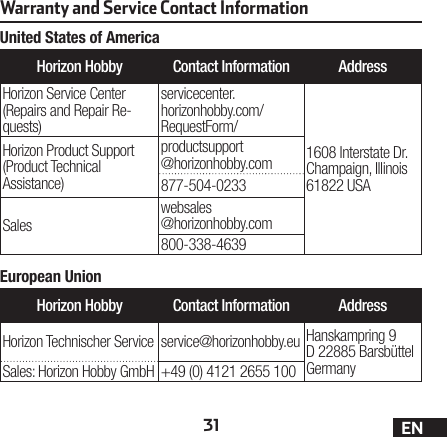 31 ENWarranty and Service Contact InformationHorizon Hobby Contact Information AddressHorizon Service Center(Repairs and Repair Re-quests)servicecenter. horizonhobby.com/ RequestForm/1608 Interstate Dr. Champaign, Illinois 61822 USAHorizon Product Support(Product Technical Assistance)productsupport @horizonhobby.com877-504-0233Saleswebsales @horizonhobby.com800-338-4639United States of AmericaEuropean UnionHorizon Hobby Contact Information AddressHorizon Technischer Service service@horizonhobby.eu Hanskampring 9 D 22885 Barsbüttel GermanySales: Horizon Hobby GmbH +49 (0) 4121 2655 100