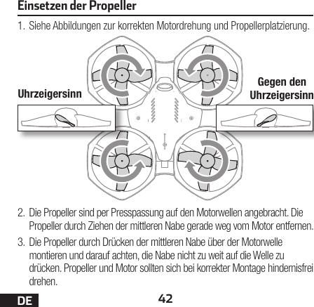 42DEEinsetzen der Propeller1.  Siehe Abbildungen zur korrekten Motordrehung und Propellerplatzierung.2.  Die Propeller sind per Presspassung auf den Motorwellen angebracht. Die Propeller durch Ziehen der mittleren Nabe gerade weg vom Motor entfernen.3.  Die Propeller durch Drücken der mittleren Nabe über der Motorwelle montieren und darauf achten, die Nabe nicht zu weit auf die Welle zu drücken. Propeller und Motor sollten sich bei korrekter Montage hindernisfrei drehen.Uhrzeigersinn Gegen den Uhrzeigersinn