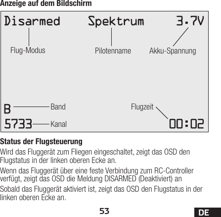 53 DEFlug-ModusBand FlugzeitKanalPilotenname Akku-SpannungAnzeige auf dem BildschirmStatus der FlugsteuerungWird das Fluggerät zum Fliegen eingeschaltet, zeigt das OSD den Flugstatus in der linken oberen Ecke an. Wenn das Fluggerät über eine feste Verbindung zum RC-Controller verfügt, zeigt das OSD die Meldung DISARMED (Deaktiviert) anSobald das Fluggerät aktiviert ist, zeigt das OSD den Flugstatus in der linken oberen Ecke an.