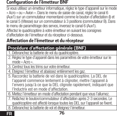 76FRAectation de l’émetteur et du récepteurConﬁguration de l’émetteur BNFSi vous utilisez un émetteur informatique, réglez le type d’appareil sur le mode «Acro» ou «Avion». Dans le menu de saisie de canal, réglez le canal 6 (Aux1) sur un commutateur momentané comme le bouton d’affectation (I) et le canal 5 (Vitesse) sur un commutateur à 3 positions (commutateur B). Dans le menu de paramétrage des servos, inversez le canal 6 (Aux1).Affectez le quadricoptère à votre émetteur en suivant les consignes d’affectation de l’émetteur et du récepteur ci-dessous.Procédure d’aectation générale (BNF)1. Débranchez la batterie de vol du quadricoptère.2. Réglez le type d’appareil dans les paramètres de votre émetteur sur le mode «Acro».3. Centrez tous les trims sur votre émetteur.4. Éteignez l’émetteur et abaissez entièrement les gaz.5. Raccordez la batterie de vol dans le quadricoptère. La DEL de l’appareil commence lentement à clignoter, mettre l’appareil à l’envers jusqu’à ce que la DEL clignote rapidement, indiquant que l’Inductrix est en mode d’affectation.6. Mettez l’émetteur en mode d’affectation pendant que vous l’allumez.7. Relâchez le bouton/commutateur d’affectation après 2-3 secondes. Le quadricoptère est affecté lorsque toutes les DEL sur l’appareil se xent.8. Débranchez la batterie de vol et éteignez l’émetteur.