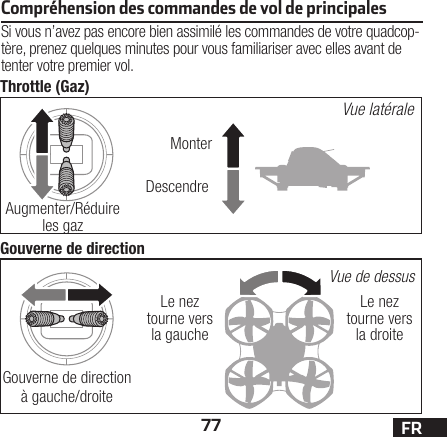 77 FRtooltiptooltipThrottle (Gaz)Gouverne de directionVue latéraleMonterDescendreCompréhension des commandes de vol de principalesSi vous n’avez pas encore bien assimilé les commandes de votre quadcop-tère, prenez quelques minutes pour vous familiariser avec elles avant de tenter votre premier vol.Vue de dessusLe nez tourne vers la droiteLe nez tourne vers la gaucheAugmenter/Réduire les gazGouverne de direction à gauche/droite