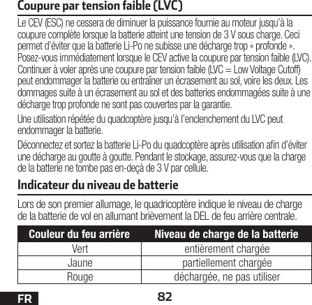 82FRCoupure par tension faible (LVC)Le CEV (ESC) ne cessera de diminuer la puissance fournie au moteur jusqu’àla coupure complète lorsque la batterie atteint une tension de 3Vsous charge. Ceci permet d’éviter que la batterie Li-Po ne subisse une décharge trop «profonde». Posez-vous immédiatement lorsque le CEV active la coupure par tension faible (LVC). Continuer àvoler après une coupure par tension faible (LVC = Low Voltage Cutoff) peut endommager la batterie ou entraîner un écrasement au sol, voire les deux. Les dommages suite àun écrasement au sol et des batteries endommagées suite àune décharge trop profonde ne sont pas couvertes par la garantie.Une utilisation répétée du quadcoptère jusqu’à l’enclenchement du LVC peut endommager la batterie.Déconnectez et sortez la batterie Li-Po du quadcoptère après utilisation an d’éviter une décharge au goutte àgoutte. Pendant le stockage, assurez-vous que la charge de la batterie ne tombe pas en-deçà de 3Vpar cellule.Indicateur du niveau de batterieLors de son premier allumage, le quadricoptère indique le niveau de charge de la batterie de vol en allumant brièvement la DEL de feu arrière centrale.Couleur du feu arrière Niveau de charge de la batterieVert entièrement chargéeJaune partiellement chargéeRouge déchargée, ne pas utiliser