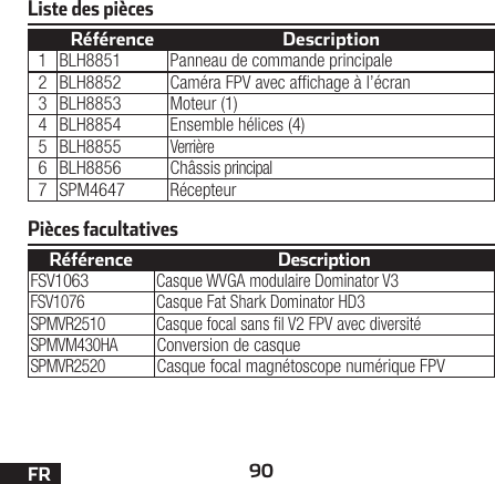 90FRRéférence DescriptionFSV1063Casque WVGA modulaire Dominator V3FSV1076 Casque Fat Shark Dominator HD3SPMVR2510 Casque focal sans l V2 FPV avec diversitéSPMVM430HAConversion de casqueSPMVR2520Casque focal magnétoscope numérique FPVRéférence Description1 BLH8851 Panneau de commande principale2 BLH8852 CaméraFPV avec afchage à l’écran3 BLH8853 Moteur (1)4 BLH8854 Ensemble hélices (4)5 BLH8855Verrière6 BLH8856 Châssis principal7 SPM4647 RécepteurListe des piècesPièces facultatives