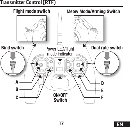 17 ENTransmitter Control (RTF)Flight mode switchDual rate switchON/OFF SwitchBind switch Power LED/ ight mode indicatorDECBAFMeow Mode/Arming Switch