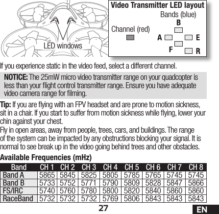 27 ENAvailable Frequencies (mHz)Band CH 1 CH 2  CH 3 CH 4 CH 5 CH 6 CH 7 CH 8Band A 5865 5845 5825 5805 5785 5765 5745 5745Band B 5733 5752 5771 5790 5809 5828 5847 5866FS/IRC 5740 5760 5780 5800 5820 5840 5860 5860RaceBand 5732 5732 5732 5769 5806 5843 5843 5843Video Transmitter LED layoutChannel (red)Bands (blue)If you experience static in the video feed, select a different channel.NOTICE: The 25mW micro video transmitter range on your quadcopter is less than your  ight control transmitter range. Ensure you have adequate video camera range for  lming.Tip: If you are  ying with an FPV headset and are prone to motion sickness, sit in a chair. If you start to suffer from motion sickness while  ying, lower your chin against your chest.Fly in open areas, away from people, trees, cars, and buildings. The range of the system can be impacted by any obstructions blocking your signal. It is normal to see break up in the video going behind trees and other obstacles.LED windows