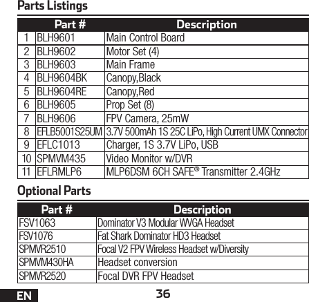36ENParts ListingsOptional PartsPart # DescriptionFSV1063Dominator V3 Modular WVGA HeadsetFSV1076 Fat Shark Dominator HD3 HeadsetSPMVR2510 Focal V2 FPV Wireless Headset w/DiversitySPMVM430HAHeadset conversionSPMVR2520Focal DVR FPV HeadsetPart # Description1 BLH9601 Main Control Board2 BLH9602 Motor Set (4)3 BLH9603 Main Frame4 BLH9604BK Canopy,Black5 BLH9604RE Canopy,Red6 BLH9605 Prop Set (8)7 BLH9606 FPV Camera, 25mW8EFLB5001S25UM3.7V 500mAh 1S 25C LiPo, High Current UMX Connector9 EFLC1013 Charger, 1S 3.7V LiPo, USB10 SPMVM435 Video Monitor w/DVR11 EFLRMLP6 MLP6DSM 6CH SAFE® Transmitter 2.4GHz