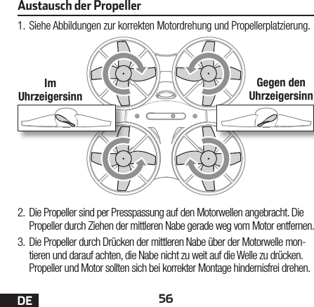 56DEAustausch der Propeller1.  Siehe Abbildungen zur korrekten Motordrehung und Propellerplatzierung.2.  Die Propeller sind per Presspassung auf den Motorwellen angebracht. Die Propeller durch Ziehen der mittleren Nabe gerade weg vom Motor entfernen.3.  Die Propeller durch Drücken der mittleren Nabe über der Motorwelle mon-tieren und darauf achten, die Nabe nicht zu weit auf die Welle zu drücken. Propeller und Motor sollten sich bei korrekter Montage hindernisfrei drehen.ImUhrzeigersinnGegen den Uhrzeigersinn