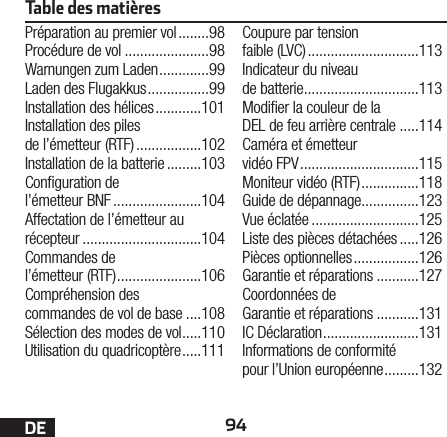 94DETable des matièresPréparation au premier vol ........98Procédure de vol ......................98Warnungen zum Laden .............99Laden des Flugakkus ................99Installation des hélices ............101Installation des piles de l’émetteur (RTF) .................102Installation de la batterie .........103Conguration de l’émetteur BNF .......................104Affectation de l’émetteur au récepteur ...............................104Commandes de l’émetteur (RTF) ......................106Compréhension des commandes de vol de base ....108Sélection des modes de vol .....110Utilisation du quadricoptère .....111Coupure par tension faible (LVC) .............................113Indicateur du niveau de batterie ..............................113Modier la couleur de la DEL de feu arrière centrale .....114Caméra et émetteur vidéo FPV ...............................115Moniteur vidéo (RTF) ...............118Guide de dépannage ...............123Vue éclatée ............................125Liste des pièces détachées .....126Pièces optionnelles .................126Garantie et réparations ...........127Coordonnées de Garantie et réparations ...........131IC Déclaration .........................131Informations de conformité pour l’Union européenne .........132