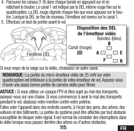 115 FR4.  Parcourez les canaux (1-8) dans chaque bande en appuyant sur et en relâchant le bouton. Le canal 1 est indiqué par la DEL interne rouge  xe sur le quadricoptère. La DEL rouge clignote chaque fois que vous appuyez sur le bou-ton. Lorsque la DEL se  xe de nouveau, l’émetteur est revenu sur le canal 1.5.  Effectuez un test de portée avant le vol.Si vous voyez de la neige sur la vidéo, choisissez un autre canal.REMARQUE : La portée du micro émetteur vidéo de 25 mW sur votre quadricoptère est inférieure à la portée de votre émetteur de vol. Assurez-vous d’avoir une assez bonne portée de caméra vidéo pour  lmer.ASTUCE: Si vous utilisez un casque FPV et êtes sujet au mal des transports, asseyez-vous sur une chaise. Si vous commencez à avoir le mal des transports pendant le vol, abaissez votre mention contre votre poitrine.Faites voler l’appareil dans des endroits ouverts, à l’écart des gens, des arbres, des voitures et des bâtiments. La portée du système peut être affectée par tout obstacle susceptible de bloquer votre signal. Il est normal de constater des interruptions dans la vidéo lorsque vous passez derrière des arbres ou d’autres obstacles.Si vous voyez de la neige sur la vidéo, choisissez un autre canal.Disposition des DELde l’émetteur vidéoCanal (rouge)Bandes (bleu)Fenêtres DEL