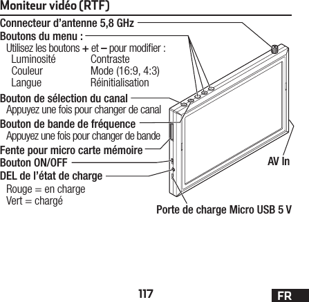 117 FR75%Moniteur vidéo (RTF)Connecteur d’antenne 5,8 GHzBoutons du menu: Utilisez les boutons + et – pour modier:Luminosité ContrasteCouleur  Mode (16:9, 4:3)Langue RéinitialisationBouton de sélection du canalAppuyez une fois pour changer de canalBouton de bande de fréquenceAppuyez une fois pour changer de bandeFente pour micro carte mémoireBouton ON/OFFDEL de l’état de chargeRouge = en charge Vert = chargéAV InPorte de charge Micro USB 5 V