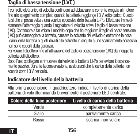 156ITTaglio di bassa tensione (LVC)Il controllo elettronico di velocità continuerà ad abbassare la corrente erogata al motore no allo spegnimento completo quando la batteria raggiunge i3Vsotto carico. Questo fa si che si possa evitare una scarica eccessiva della batteria Li-Po. Effettuare immedi-atamente l’atterraggio quando il regolatore di velocità attiva il taglio di bassa tensione (LVC). Continuare afar volare il modello dopo che ha raggiunto il taglio di bassa tensione (LVC) può danneggiare la batteria, causare lo schianto del velivolo oentrambe le cose. Idanni della batteria oquelli dovuti allo schianto in seguito auno scaricamento eccessivo non sono coperti dalla garanzia.Far volare l’elicottero no all’attivazione del taglio di bassa tensione (LVC) danneggia la batteria dell’elicottero. Dopo l’uso scollegare erimuovere dal velivolo la batteria Li-Po per evitare lo scarica-mento passivo. Durante la conservazione, assicurarsi che la carica della batteria non scenda sotto i3 Vper cella.Indicatore del livello della batteriaAlla prima accensione, il quadricottero indica il livello di carica della batteria di volo illuminando brevemente il posteriore LED centrale.Colore della luce posteriore Livello di carica della batteriaVerde completamente caricaGiallo parzialmente caricaRosso scarica, non volare