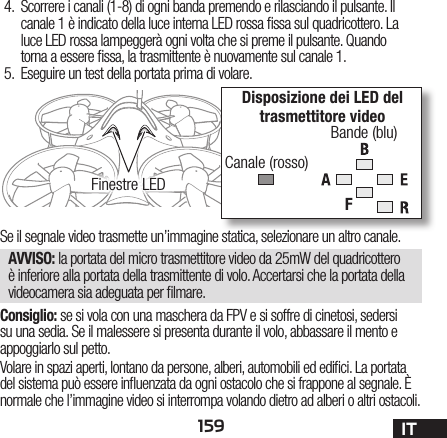 159 IT4.  Scorrere i canali (1-8) di ogni banda premendo e rilasciando il pulsante. Il canale 1 è indicato della luce interna LED rossa  ssa sul quadricottero. La luce LED rossa lampeggerà ogni volta che si preme il pulsante. Quando torna a essere  ssa, la trasmittente è nuovamente sul canale 1.5.  Eseguire un test della portata prima di volare.Se il segnale video trasmette un’immagine statica, selezionare un altro canale.AVVISO: la portata del micro trasmettitore video da 25mW del quadricottero è inferiore alla portata della trasmittente di volo. Accertarsi che la portata della videocamera sia adeguata per  lmare.Consiglio: se si vola con una maschera da FPV e si soffre di cinetosi, sedersi su una sedia. Se il malessere si presenta durante il volo, abbassare il mento e appoggiarlo sul petto.Volare in spazi aperti, lontano da persone, alberi, automobili ed edi ci. La portata del sistema può essere in uenzata da ogni ostacolo che si frappone al segnale. È normale che l’immagine video si interrompa volando dietro ad alberi o altri ostacoli.Se il segnale video trasmette un’immagine statica, selezionare un altro canale.Disposizione dei LED del trasmettitore videoCanale (rosso)Bande (blu)Finestre LED