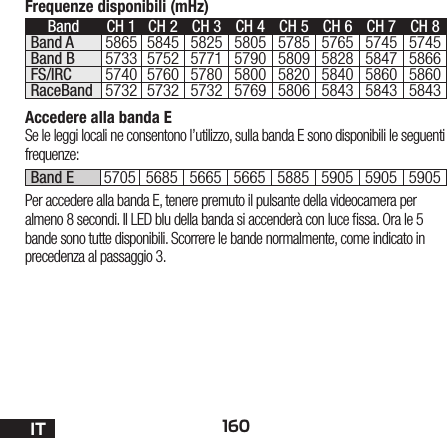 160ITFrequenze disponibili (mHz)Band CH 1 CH 2  CH 3 CH 4 CH 5 CH 6 CH 7 CH 8Band A 5865 5845 5825 5805 5785 5765 5745 5745Band B 5733 5752 5771 5790 5809 5828 5847 5866FS/IRC 5740 5760 5780 5800 5820 5840 5860 5860RaceBand 5732 5732 5732 5769 5806 5843 5843 5843Band E 5705 5685 5665 5665 5885 5905 5905 5905Accedere alla banda ESe le leggi locali ne consentono l’utilizzo, sulla banda E sono disponibili le seguenti frequenze:Per accedere alla banda E, tenere premuto il pulsante della videocamera per almeno 8 secondi. Il LED blu della banda si accenderà con luce ssa. Ora le 5 bande sono tutte disponibili. Scorrere le bande normalmente, come indicato in precedenza al passaggio 3.