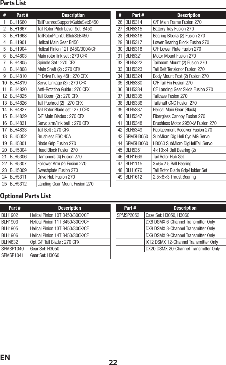 22EN# Part # Description1 BLH1660 TailPushrodSupport/GuideSet:B4502 BLH1667 Tail Rotor Pitch Lever Set: B4503 BLH1668 TailRotorPitchCtrlSlidrSt:B4504 BLH1901 Helical Main Gear B4505 BLH1904 Helical Pinion 12T B450/300X/CF6 BLH4803 Main rotor link set : 270 CFX7 BLH4805 Spindle Set : 270 CFX8 BLH4808 Main Shaft (2) : 270 CFX9 BLH4810 Fr Drive Pulley 45t : 270 CFX10 BLH4819 Servo Linkage (3) : 270 CFX11 BLH4820 Anti-Rotation Guide : 270 CFX12 BLH4825 Tail Boom (2) : 270 CFX13 BLH4826 Tail Pushrod (2) : 270 CFX14 BLH4827 Tail Rotor Blade set : 270 CFX15 BLH4829 C/F Main Blades : 270 CFX16 BLH4831 Servo arm/link ball  : 270 CFX17 BLH4833 Tail Belt : 270 CFX18 BLH5052 Brushless ESC 45A19 BLH5301 Blade Grip Fusion 27020 BLH5304 Head Block Fusion 27021 BLH5306 Dampners (4) Fusion 27022 BLH5307 Follower Arm (2) Fusion 27023 BLH5309 Swashplate Fusion 27024 BLH5311 Drive Hub Fusion 27025 BLH5312 Landing Gear Mount Fusion 270# Part # Description26 BLH5314 C/F Main Frame Fusion 27027 BLH5315 Battery Tray Fusion 27028 BLH5316 Bearing Blocks (2) Fusion 27029 BLH5317 Lower Bearing Block Fusion 27030 BLH5318 C/F Lower Plate Fusion 27031 BLH5321 Motor Mount Fusion 27032 BLH5322 Tailboom Mount (2) Fusion 27033 BLH5323 Tail Belt Tensionor Fusion 27034 BLH5324 Body Mount Post (2) Fusion 27035 BLH5330 C/F Tail Fin Fusion 27036 BLH5334 CF Landing Gear Skids Fusion 27037 BLH5335 Tailcase Fusion 27038 BLH5336 Tailshaft CNC Fusion 27039 BLH5337 Helical Main Gear (Black)40 BLH5347 Fiberglass Canopy Fusion 27041 BLH5348 Brushless Motor 2950kV Fusion 27042 BLH5349 Replacement Receiver Fusion 27043 SPMSH3050 SubMicro Dig Heli Cyc MG Servo44 SPMSH3060 H3060 SubMicro DigHeliTail Servo45 BLH5351 4×10×4 Ball Bearing (2)46 BLH1669 Tail Rotor Hub Set47 BLH1115 3×6×2.5 Ball Bearing48 BLH1670 Tail Rotor Blade Grip/Holder Set49 BLH1612 2.5×6×3 Thrust BearingPart # DescriptionBLH1902 Helical Pinion 10T B450/300X/CFBLH1903 Helical Pinion 11T B450/300X/CFBLH1905 Helical Pinion 13T B450/300X/CFBLH1906 Helical Pinion 14T B450/300X/CFBLH4832 Opt C/F Tail Blade : 270 CFXSPMSP1040 Gear Set: H3050SPMSP1041 Gear Set: H3060Part # DescriptionSPMSP2052 Case Set: H3050, H3060DX6 DSMX 6-Channel Transmitter OnlyDX8 DSMX 8-Channel Transmitter OnlyDX9 DSMX 9-Channel Transmitter OnlyiX12 DSMX 12-Channel Transmitter OnlyDX20 DSMX 20-Channel Transmitter OnlyParts ListOptional Parts List