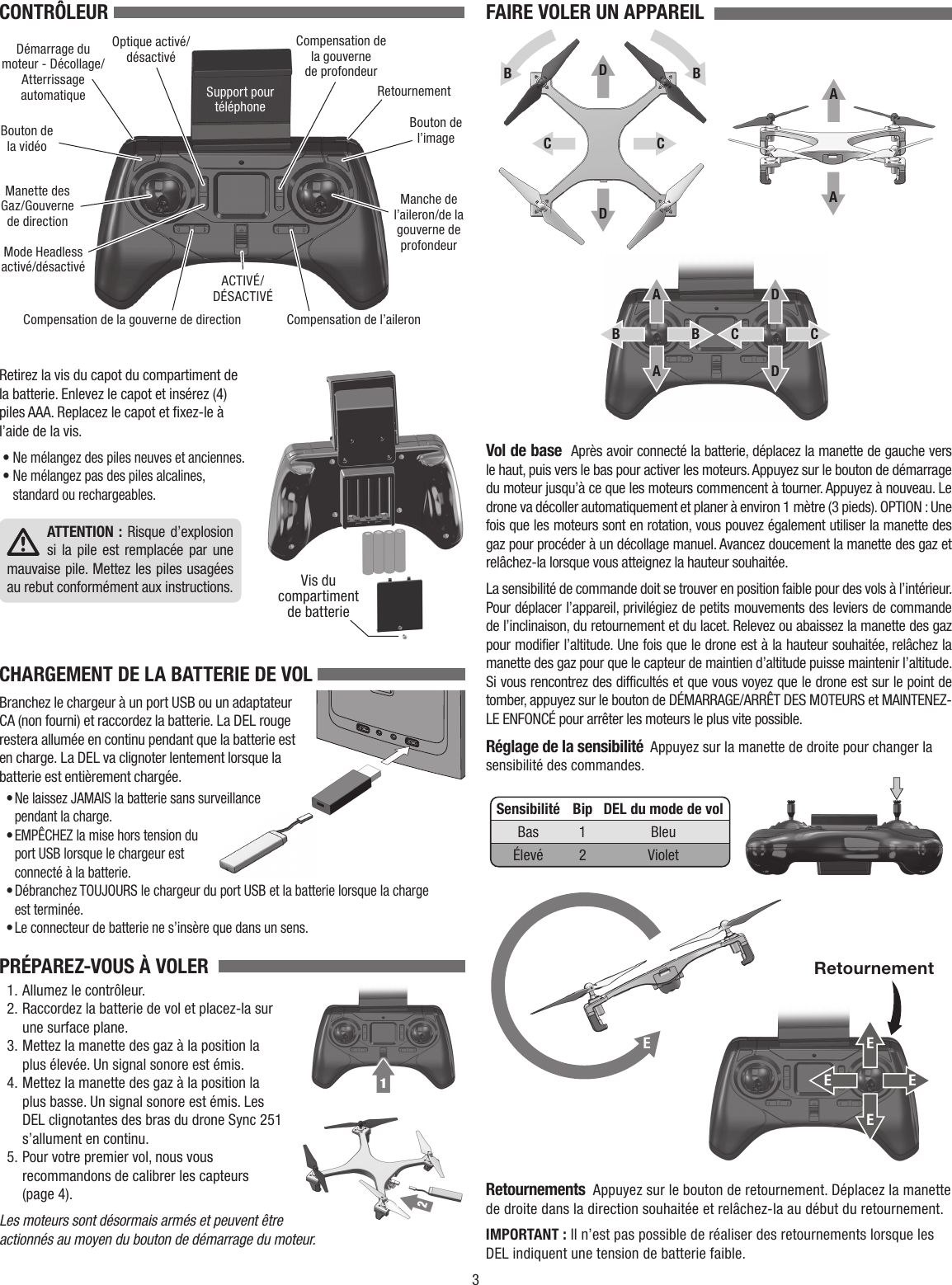 3CONTRÔLEUR Démarrage dumoteur - Décollage/AtterrissageautomatiqueBouton dela vidéoManette desGaz/Gouvernede directionMode Headlessactivé/désactivéCompensation de la gouverne de directionACTIVÉ/DÉSACTIVÉCompensation de l’aileronManche del’aileron/de lagouverne deprofondeurBouton del’imageRetournementCompensation dela gouvernede profondeurOptique activé/désactivéSupport pourtéléphoneVis ducompartimentde batterieRetirez la vis du capot du compartiment de la batterie. Enlevez le capot et insérez (4) piles AAA. Replacez le capot et fixez-le à l’aide de la vis.• Ne mélangez des piles neuves et anciennes.• Ne mélangez pas des piles alcalines, standard ou rechargeables.  ATTENTION : Risque d’explosion si la pile est remplacée par une mauvaise pile. Mettez les piles usagées au rebut conformément aux instructions.CHARGEMENT DE LA BATTERIE DE VOL Branchez le chargeur à un port USB ou un adaptateur CA (non fourni) et raccordez la batterie. La DEL rouge restera allumée en continu pendant que la batterie est en charge. La DEL va clignoter lentement lorsque la batterie est entièrement chargée.• Ne laissez JAMAIS la batterie sans surveillance pendant la charge.• EMPÊCHEZ la mise hors tension du port USB lorsque le chargeur est connecté à la batterie.• Débranchez TOUJOURS le chargeur du port USB et la batterie lorsque la charge est terminée.• Le connecteur de batterie ne s’insère que dans un sens.PRÉPAREZ-VOUS À VOLER  1. Allumez le contrôleur.2. Raccordez la batterie de vol et placez-la sur une surface plane.3. Mettez la manette des gaz à la position la plus élevée. Un signal sonore est émis.4. Mettez la manette des gaz à la position la plus basse. Un signal sonore est émis. Les DEL clignotantes des bras du drone Sync 251 s’allument en continu.5. Pour votre premier vol, nous vous recommandons de calibrer les capteurs (page 4).Les moteurs sont désormais armés et peuvent être actionnés au moyen du bouton de démarrage du moteur.Démarrage dumoteur - Décollage/AtterrissageautomatiqueBouton dela vidéoManette desGaz/Gouvernede directionMode Headlessactivé/désactivéCompensation de la gouverne de directionACTIVÉ/DÉSACTIVÉCompensation de l’aileronManche del’aileron/de lagouverne deprofondeurBouton del’imageRetournementCompensation dela gouvernede profondeurOptique activé/désactivéSupport pourtéléphoneVis ducompartimentde batterieFAIRE VOLER UN APPAREIL  AAAAC CC CB BDDDDB BVol de base  Après avoir connecté la batterie, déplacez la manette de gauche vers le haut, puis vers le bas pour activer les moteurs. Appuyez sur le bouton de démarrage du moteur jusqu’à ce que les moteurs commencent à tourner. Appuyez à nouveau. Le drone va décoller automatiquement et planer à environ 1 mètre (3 pieds). OPTION : Une fois que les moteurs sont en rotation, vous pouvez également utiliser la manette des gaz pour procéder à un décollage manuel. Avancez doucement la manette des gaz et relâchez-la lorsque vous atteignez la hauteur souhaitée.La sensibilité de commande doit se trouver en position faible pour des vols à l’intérieur. Pour déplacer l’appareil, privilégiez de petits mouvements des leviers de commande de l’inclinaison, du retournement et du lacet. Relevez ou abaissez la manette des gaz pour modifier l’altitude. Une fois que le drone est à la hauteur souhaitée, relâchez la manette des gaz pour que le capteur de maintien d’altitude puisse maintenir l’altitude. Si vous rencontrez des difficultés et que vous voyez que le drone est sur le point de tomber, appuyez sur le bouton de DÉMARRAGE/ARRÊT DES MOTEURS et MAINTENEZ-LE ENFONCÉ pour arrêter les moteurs le plus vite possible.Réglage de la sensibilité  Appuyez sur la manette de droite pour changer la sensibilité des commandes.Sensibilité Bip DEL du mode de volBas 1 BleuÉlevé 2 VioletEEE EERetournementRetournements  Appuyez sur le bouton de retournement. Déplacez la manette de droite dans la direction souhaitée et relâchez-la au début du retournement.IMPORTANT : Il n’est pas possible de réaliser des retournements lorsque les DEL indiquent une tension de batterie faible.