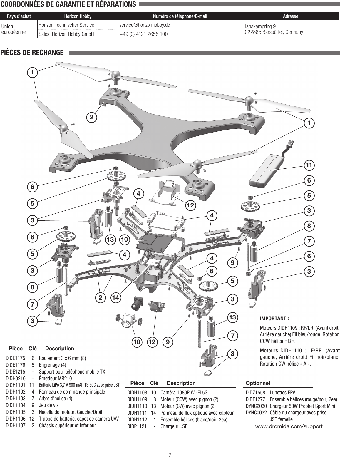 7COORDONNÉES DE GARANTIE ET RÉPARATIONS Pays d’achat Horizon Hobby Numéro de téléphone/E-mail AdresseUnion européenneHorizon Technischer Service service@horizonhobby.de Hanskampring 9 D 22885 Barsbüttel, GermanySales: Horizon Hobby GmbH +49 (0) 4121 2655 100PIÈCES DE RECHANGEwww.dromida.com/supportDIDE1175  6 Roulement 3 x 6 mm (8)DIDE1176  5 Engrenage (4)DIDE1215  - Support pour téléphone mobile TXDIDH0210  - Émetteur MR210DIDH1101  11Batterie LiPo 3,7 V 900 mAh 1S 30C avec prise JSTDIDH1102  4 Panneau de commande principaleDIDH1103  7 Arbre d’hélice (4)DIDH1104  9 Jeu de visDIDH1105  3 Nacelle de moteur, Gauche/DroitDIDH1106  12 Trappe de batterie, capot de caméra UAVDIDH1107  2 Châssis supérieur et inférieurPièce Clé DescriptionPièce Clé DescriptionDIDH1108  10 Caméra 1080P Wi-Fi 5GDIDH1109  8 Moteur (CCW) avec pignon (2)DIDH1110  13 Moteur (CW) avec pignon (2)DIDH1111  14 Panneau de ﬂux optique avec capteurDIDH1112  1 Ensemble hélices (blanc/noir, 2ea)DIDP1121  - Chargeur USBDIDZ1558 Lunettes FPVDIDE1277DYNC2030DYNC0032Ensemble hélices (rouge/noir, 2ea)Chargeur 50W Prophet Sport MiniCâble du chargeur avec priseJST femelleOptionnel111165387639544126313712 91014241041332653653873IMPORTANT :Moteurs DIDH1109 ; RF/LR. (Avant droit, Arrière gauche) Fil bleu/rouge. Rotation CCW hélice « B ».Moteurs DIDH1110 ; LF/RR. (Avant gauche, Arrière droit) Fil noir/blanc. Rotation CW hélice « A ».