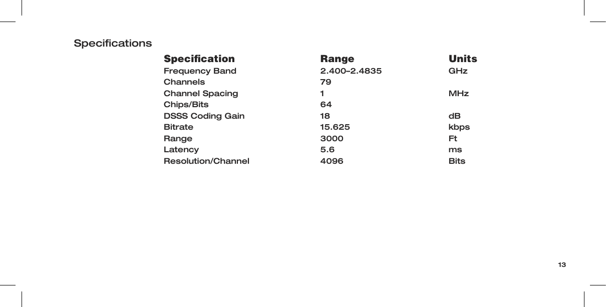 Speciﬁcation  Range  UnitsFrequency Band  2.400–2.4835  GHzChannels  79Channel Spacing  1  MHzChips/Bits  64DSSS Coding Gain  18  dBBitrate  15.625  kbpsRange  3000  FtLatency  5.6  msResolution/Channel  4096  BitsSpeciﬁcations13