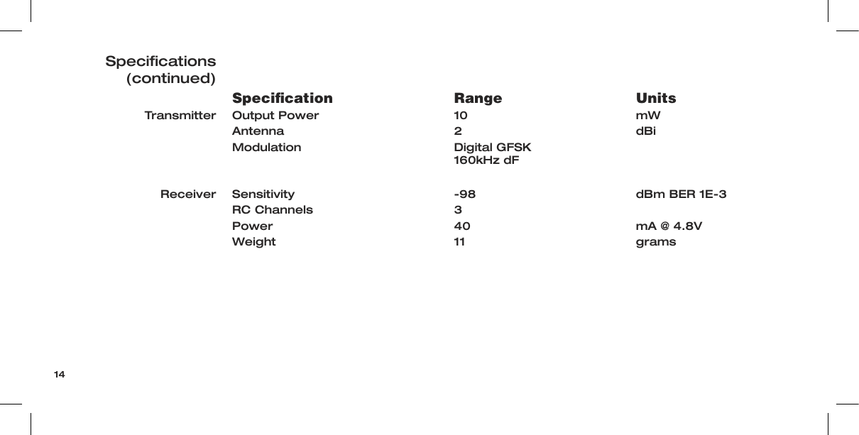 Speciﬁcation  Range  UnitsOutput Power  10  mWAntenna  2  dBiModulation   Digital GFSK 160kHz dFSensitivity  -98  dBm BER 1E-3RC Channels  3Power  40  mA @ 4.8VWeight  11  gramsTransmitterReceiverSpeciﬁcations(continued)14