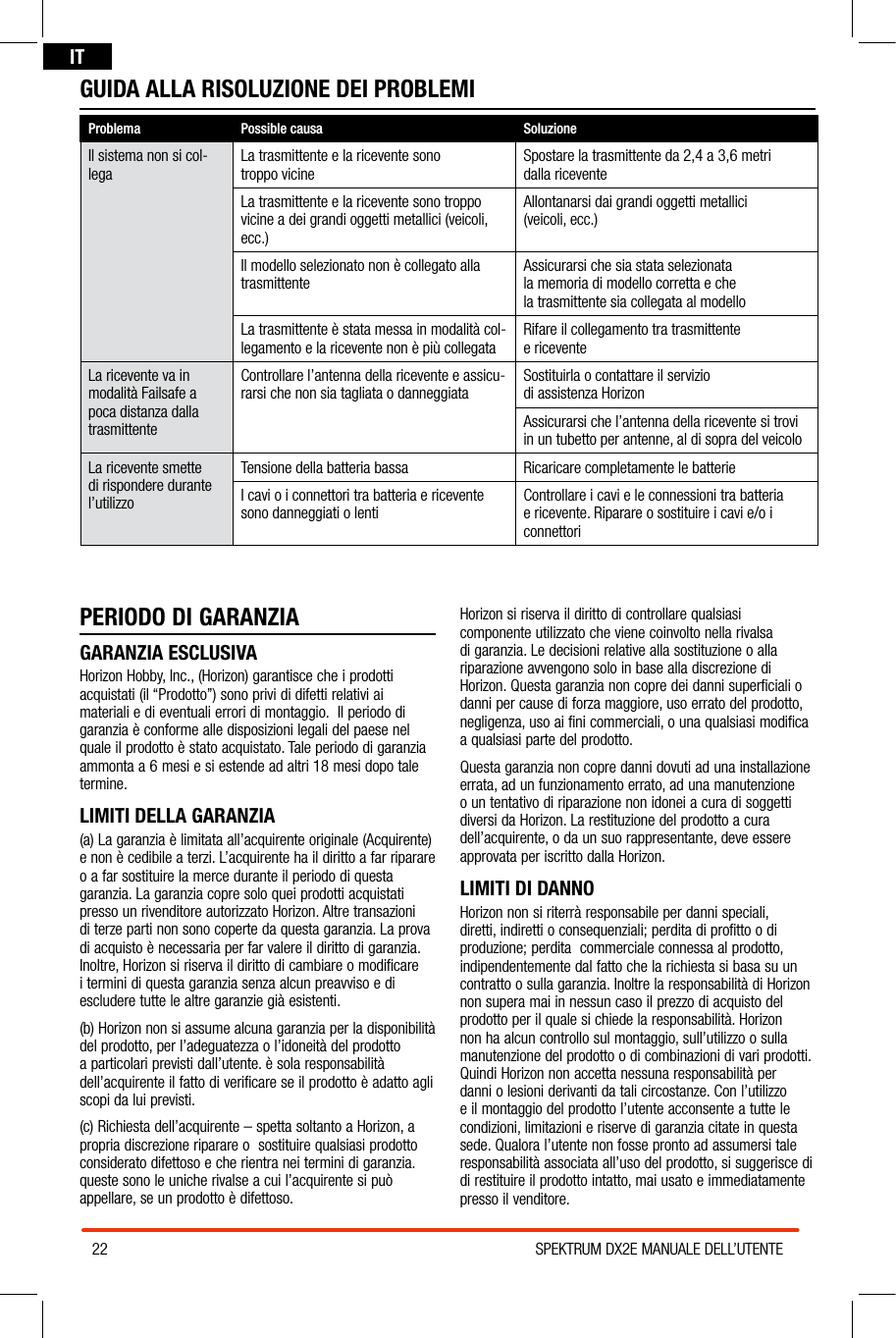 22 SPEKTRUM DX2E MANUALE DELL’UTENTEITPERIODO DI GARANZIAGARANZIA ESCLUSIVA Horizon Hobby, Inc., (Horizon) garantisce che i prodotti acquistati (il “Prodotto”) sono privi di difetti relativi ai materiali e di eventuali errori di montaggio.  Il periodo di garanzia è conforme alle disposizioni legali del paese nel quale il prodotto è stato acquistato. Tale periodo di garanzia ammonta a 6 mesi e si estende ad altri 18 mesi dopo tale termine.LIMITI DELLA GARANZIA(a) La garanzia è limitata all’acquirente originale (Acquirente) e non è cedibile a terzi. L’acquirente ha il diritto a far riparare o a far sostituire la merce durante il periodo di questa garanzia. La garanzia copre solo quei prodotti acquistati presso un rivenditore autorizzato Horizon. Altre transazioni di terze parti non sono coperte da questa garanzia. La prova di acquisto è necessaria per far valere il diritto di garanzia. Inoltre, Horizon si riserva il diritto di cambiare o modificare i termini di questa garanzia senza alcun preavviso e di escludere tutte le altre garanzie già esistenti.(b) Horizon non si assume alcuna garanzia per la disponibilità del prodotto, per l’adeguatezza o l’idoneità del prodotto a particolari previsti dall’utente. è sola responsabilità dell’acquirente il fatto di verificare se il prodotto è adatto agli scopi da lui previsti.(c) Richiesta dell’acquirente – spetta soltanto a Horizon, a propria discrezione riparare o  sostituire qualsiasi prodotto considerato difettoso e che rientra nei termini di garanzia. queste sono le uniche rivalse a cui l’acquirente si può appellare, se un prodotto è difettoso.Horizon si riserva il diritto di controllare qualsiasi componente utilizzato che viene coinvolto nella rivalsa di garanzia. Le decisioni relative alla sostituzione o alla riparazione avvengono solo in base alla discrezione di Horizon. Questa garanzia non copre dei danni superficiali o danni per cause di forza maggiore, uso errato del prodotto, negligenza, uso ai fini commerciali, o una qualsiasi modifica a qualsiasi parte del prodotto.Questa garanzia non copre danni dovuti ad una installazione errata, ad un funzionamento errato, ad una manutenzione o un tentativo di riparazione non idonei a cura di soggetti diversi da Horizon. La restituzione del prodotto a cura dell’acquirente, o da un suo rappresentante, deve essere approvata per iscritto dalla Horizon.LIMITI DI DANNOHorizon non si riterrà responsabile per danni speciali, diretti, indiretti o consequenziali; perdita di profitto o di produzione; perdita  commerciale connessa al prodotto, indipendentemente dal fatto che la richiesta si basa su un contratto o sulla garanzia. Inoltre la responsabilità di Horizon  non supera mai in nessun caso il prezzo di acquisto del prodotto per il quale si chiede la responsabilità. Horizon non ha alcun controllo sul montaggio, sull’utilizzo o sulla manutenzione del prodotto o di combinazioni di vari prodotti. Quindi Horizon non accetta nessuna responsabilità per danni o lesioni derivanti da tali circostanze. Con l’utilizzo e il montaggio del prodotto l’utente acconsente a tutte le condizioni, limitazioni e riserve di garanzia citate in questa sede. Qualora l’utente non fosse pronto ad assumersi tale responsabilità associata all’uso del prodotto, si suggerisce di di restituire il prodotto intatto, mai usato e immediatamente presso il venditore.GUIDA ALLA RISOLUZIONE DEI PROBLEMIProblema Possible causa SoluzioneIl sistema non si col-lega La trasmittente e la ricevente sono  troppo vicineSpostare la trasmittente da 2,4 a 3,6 metri  dalla riceventeLa trasmittente e la ricevente sono troppo vicine a dei grandi oggetti metallici (veicoli, ecc.)Allontanarsi dai grandi oggetti metallici  (veicoli, ecc.)Il modello selezionato non è collegato alla trasmittenteAssicurarsi che sia stata selezionata  la memoria di modello corretta e che  la trasmittente sia collegata al modelloLa trasmittente è stata messa in modalità col-legamento e la ricevente non è più collegataRifare il collegamento tra trasmittente  e riceventeLa ricevente va in modalità Failsafe a poca distanza dalla trasmittenteControllare l’antenna della ricevente e assicu-rarsi che non sia tagliata o danneggiataSostituirla o contattare il servizio  di assistenza HorizonAssicurarsi che l’antenna della ricevente si trovi in un tubetto per antenne, al di sopra del veicoloLa ricevente smette di rispondere durante l’utilizzoTensione della batteria bassa Ricaricare completamente le batterieI cavi o i connettori tra batteria e ricevente sono danneggiati o lentiControllare i cavi e le connessioni tra batteria e ricevente. Riparare o sostituire i cavi e/o i connettori