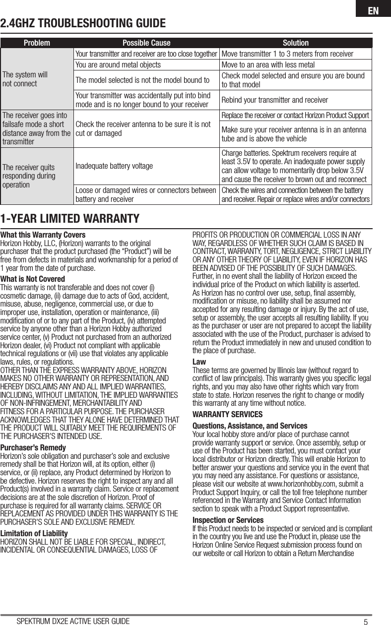 5SPEKTRUM DX2E ACTIVE USER GUIDEEN2.4GHZ TROUBLESHOOTING GUIDEProblem Possible Cause SolutionThe system willnot connectYour transmitter and receiver are too close together Move transmitter 1 to 3 meters from receiverYou are around metal objects Move to an area with less metalThe model selected is not the model bound to Check model selected and ensure you are bound to that modelYour transmitter was accidentally put into bind mode and is no longer bound to your receiver Rebind your transmitter and receiverThe receiver goes into failsafe mode a short distance away from the transmitterCheck the receiver antenna to be sure it is not cut or damagedReplace the receiver or contact Horizon Product SupportMake sure your receiver antenna is in an antenna tube and is above the vehicleThe receiver quits responding during operationInadequate battery voltageCharge batteries. Spektrum receivers require at least 3.5V to operate. An inadequate power supply can allow voltage to momentarily drop below 3.5V and cause the receiver to brown out and reconnectLoose or damaged wires or connectors between battery and receiver Check the wires and connection between the battery and receiver. Repair or replace wires and/or connectors1-YEAR LIMITED WARRANTYWhat this Warranty CoversHorizon Hobby, LLC, (Horizon) warrants to the original purchaser that the product purchased (the “Product”) will be free from defects in materials and workmanship for a period of 1 year from the date of purchase.What is Not CoveredThis warranty is not transferable and does not cover (i) cosmetic damage, (ii) damage due to acts of God, accident, misuse, abuse, negligence, commercial use, or due to improper use, installation, operation or maintenance, (iii) modiﬁ cation of or to any part of the Product, (iv) attempted service by anyone other than a Horizon Hobby authorized service center, (v) Product not purchased from an authorized Horizon dealer, (vi) Product not compliant with applicable technical regulations or (vii) use that violates any applicable laws, rules, or regulations. OTHER THAN THE EXPRESS WARRANTY ABOVE, HORIZON MAKES NO OTHER WARRANTY OR REPRESENTATION, AND HEREBY DISCLAIMS ANY AND ALL IMPLIED WARRANTIES, INCLUDING, WITHOUT LIMITATION, THE IMPLIED WARRANTIES OF NON-INFRINGEMENT, MERCHANTABILITY AND FITNESS FOR A PARTICULAR PURPOSE. THE PURCHASER ACKNOWLEDGES THAT THEY ALONE HAVE DETERMINED THAT THE PRODUCT WILL SUITABLY MEET THE REQUIREMENTS OF THE PURCHASER’S INTENDED USE. Purchaser’s RemedyHorizon’s sole obligation and purchaser’s sole and exclusive remedy shall be that Horizon will, at its option, either (i) service, or (ii) replace, any Product determined by Horizon to be defective. Horizon reserves the right to inspect any and all Product(s) involved in a warranty claim. Service or replacement decisions are at the sole discretion of Horizon. Proof of purchase is required for all warranty claims. SERVICE OR REPLACEMENT AS PROVIDED UNDER THIS WARRANTY IS THE PURCHASER’S SOLE AND EXCLUSIVE REMEDY. Limitation of LiabilityHORIZON SHALL NOT BE LIABLE FOR SPECIAL, INDIRECT, INCIDENTAL OR CONSEQUENTIAL DAMAGES, LOSS OF PROFITS OR PRODUCTION OR COMMERCIAL LOSS IN ANY WAY, REGARDLESS OF WHETHER SUCH CLAIM IS BASED IN CONTRACT, WARRANTY, TORT, NEGLIGENCE, STRICT LIABILITY OR ANY OTHER THEORY OF LIABILITY, EVEN IF HORIZON HAS BEEN ADVISED OF THE POSSIBILITY OF SUCH DAMAGES. Further, in no event shall the liability of Horizon exceed the individual price of the Product on which liability is asserted. As Horizon has no control over use, setup, ﬁ nal assembly, modiﬁ cation or misuse, no liability shall be assumed nor accepted for any resulting damage or injury. By the act of use, setup or assembly, the user accepts all resulting liability. If you as the purchaser or user are not prepared to accept the liability associated with the use of the Product, purchaser is advised to return the Product immediately in new and unused condition to the place of purchase.LawThese terms are governed by Illinois law (without regard to conﬂ ict of law principals). This warranty gives you speciﬁ c legal rights, and you may also have other rights which vary from state to state. Horizon reserves the right to change or modify this warranty at any time without notice.WARRANTY SERVICESQuestions, Assistance, and ServicesYour local hobby store and/or place of purchase cannot provide warranty support or service. Once assembly, setup or use of the Product has been started, you must contact your local distributor or Horizon directly. This will enable Horizon to better answer your questions and service you in the event that you may need any assistance. For questions or assistance, please visit our website at www.horizonhobby.com, submit a Product Support Inquiry, or call the toll free telephone number referenced in the Warranty and Service Contact Information section to speak with a Product Support representative. Inspection or ServicesIf this Product needs to be inspected or serviced and is compliant in the country you live and use the Product in, please use the Horizon Online Service Request submission process found on our website or call Horizon to obtain a Return Merchandise 