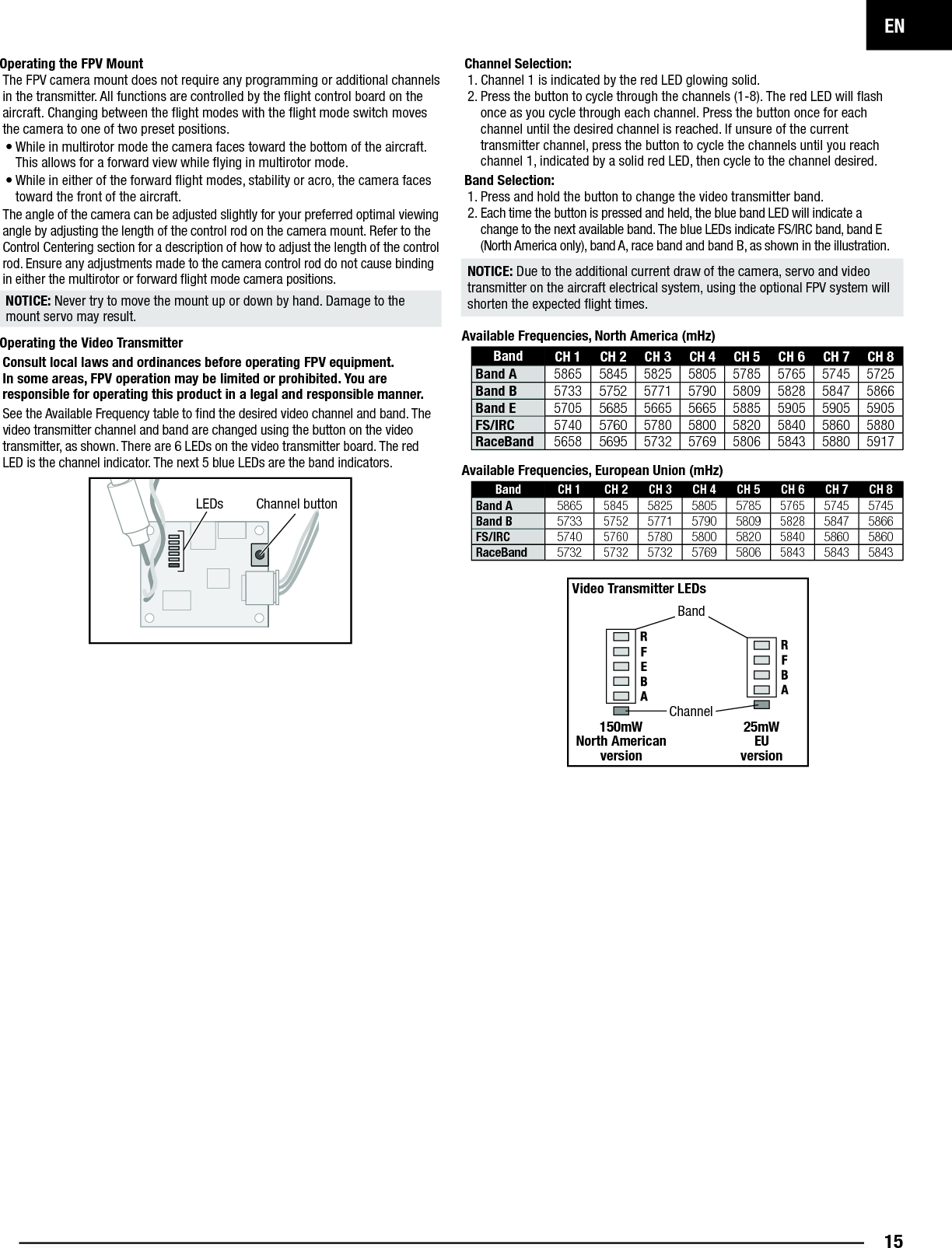 EN15Operating the FPV MountThe FPV camera mount does not require any programming or additional channels in the transmitter. All functions are controlled by the ﬂ ight control board on the aircraft. Changing between the ﬂ ight modes with the ﬂ ight mode switch moves the camera to one of two preset positions.• While in multirotor mode the camera faces toward the bottom of the aircraft. This allows for a forward view while ﬂ ying in multirotor mode.• While in either of the forward ﬂ ight modes, stability or acro, the camera faces toward the front of the aircraft.The angle of the camera can be adjusted slightly for your preferred optimal viewing angle by adjusting the length of the control rod on the camera mount. Refer to the Control Centering section for a description of how to adjust the length of the control rod. Ensure any adjustments made to the camera control rod do not cause binding in either the multirotor or forward ﬂ ight mode camera positions. NOTICE: Never try to move the mount up or down by hand. Damage to the mount servo may result.Operating the Video TransmitterConsult local laws and ordinances before operating FPV equipment. In some areas, FPV operation may be limited or prohibited. You are responsible for operating this product in a legal and responsible manner. See the Available Frequency table to ﬁ nd the desired video channel and band. The video transmitter channel and band are changed using the button on the video transmitter, as shown. There are 6 LEDs on the video transmitter board. The red LED is the channel indicator. The next 5 blue LEDs are the band indicators.Channel Selection:1. Channel 1 is indicated by the red LED glowing solid.2. Press the button to cycle through the channels (1-8). The red LED will ﬂ ash once as you cycle through each channel. Press the button once for eachchannel until the desired channel is reached. If unsure of the currenttransmitter channel, press the button to cycle the channels until you reach channel 1, indicated by a solid red LED, then cycle to the channel desired.Band Selection:1. Press and hold the button to change the video transmitter band.2. Each time the button is pressed and held, the blue band LED will indicate achange to the next available band. The blue LEDs indicate FS/IRC band, band E (North America only), band A, race band and band B, as shown in the illustration.NOTICE: Due to the additional current draw of the camera, servo and video transmitter on the aircraft electrical system, using the optional FPV system will shorten the expected ﬂ ight times.Band CH 1 CH 2  CH 3 CH 4 CH 5 CH 6 CH 7 CH 8Band A 5865 5845 5825 5805 5785 5765 5745 5725Band B 5733 5752 5771 5790 5809 5828 5847 5866Band E 5705 5685 5665 5665 5885 5905 5905 5905FS/IRC 5740 5760 5780 5800 5820 5840 5860 5880RaceBand 5658 5695 5732 5769 5806 5843 5880 5917Band CH 1 CH 2  CH 3 CH 4 CH 5 CH 6 CH 7 CH 8Band A 5865 5845 5825 5805 5785 5765 5745 5745Band B 5733 5752 5771 5790 5809 5828 5847 5866FS/IRC 5740 5760 5780 5800 5820 5840 5860 5860RaceBand 5732 5732 5732 5769 5806 5843 5843 5843Video Transmitter LEDs150mWNorth Americanversion25mWEUversionBandChannelAvailable Frequencies, North America (mHz)Available Frequencies, European Union (mHz)Channel buttonLEDs