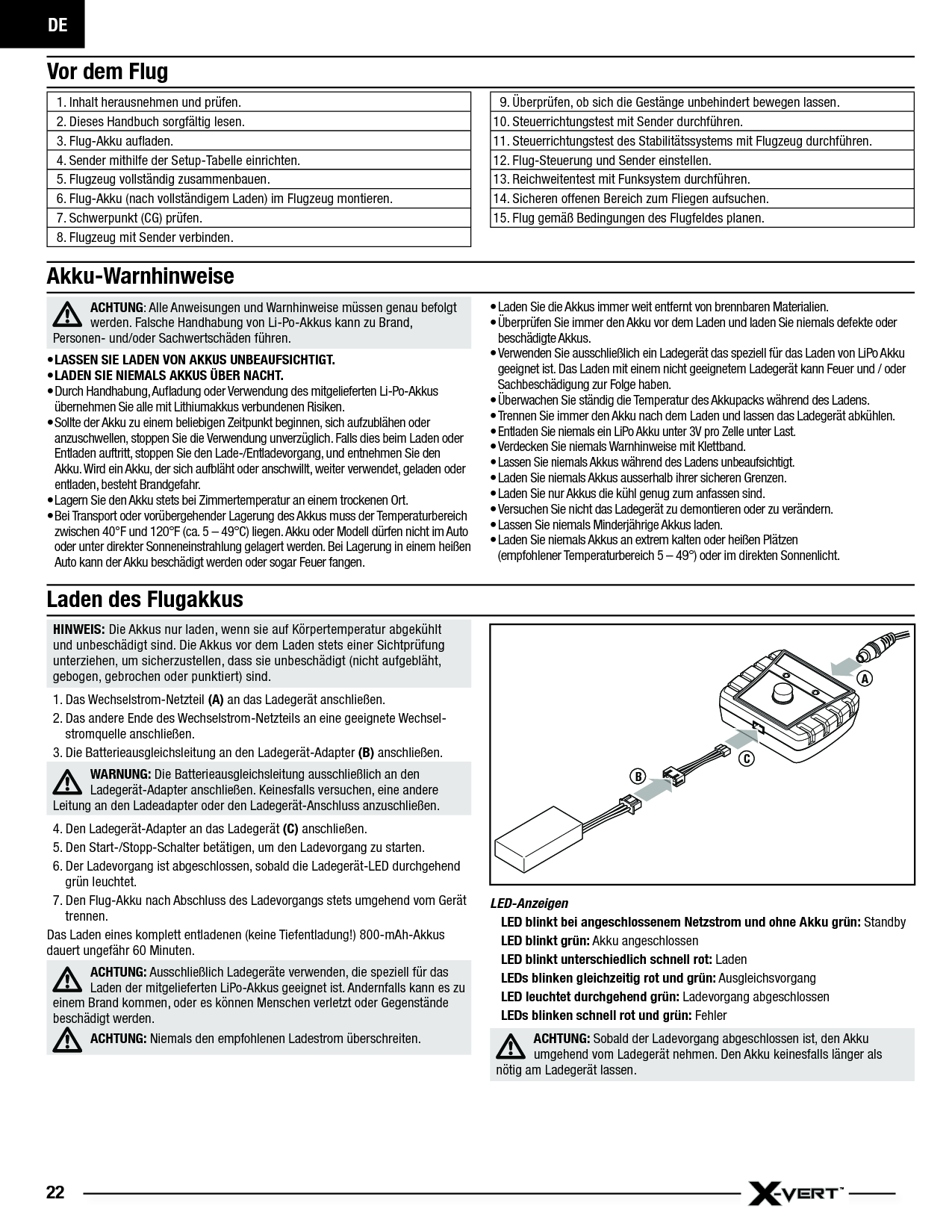 DE22Vor dem Flug1. Inhalt herausnehmen und prüfen.2. Dieses Handbuch sorgfältig lesen.3. Flug-Akku auﬂ aden.4. Sender mithilfe der Setup-Tabelle einrichten.5. Flugzeug vollständig zusammenbauen. 6. Flug-Akku (nach vollständigem Laden) im Flugzeug montieren.7. Schwerpunkt (CG) prüfen.8. Flugzeug mit Sender verbinden.9. Überprüfen, ob sich die Gestänge unbehindert bewegen lassen.10. Steuerrichtungstest mit Sender durchführen.11. Steuerrichtungstest des Stabilitätssystems mit Flugzeug durchführen.12. Flug-Steuerung und Sender einstellen.13. Reichweitentest mit Funksystem durchführen.14. Sicheren offenen Bereich zum Fliegen aufsuchen.15. Flug gemäß Bedingungen des Flugfeldes planen.HINWEIS: Die Akkus nur laden, wenn sie auf Körpertemperatur abgekühlt und unbeschädigt sind. Die Akkus vor dem Laden stets einer Sichtprüfung unterziehen, um sicherzustellen, dass sie unbeschädigt (nicht aufgebläht, gebogen, gebrochen oder punktiert) sind. 1. Das Wechselstrom-Netzteil (A) an das Ladegerät anschließen.2. Das andere Ende des Wechselstrom-Netzteils an eine geeignete Wechsel-stromquelle anschließen.3. Die Batterieausgleichsleitung an den Ladegerät-Adapter (B) anschließen.WARNUNG: Die Batterieausgleichsleitung ausschließlich an den Ladegerät-Adapter anschließen. Keinesfalls versuchen, eine andere Leitung an den Ladeadapter oder den Ladegerät-Anschluss anzuschließen.4. Den Ladegerät-Adapter an das Ladegerät (C) anschließen.5. Den Start-/Stopp-Schalter betätigen, um den Ladevorgang zu starten.6. Der Ladevorgang ist abgeschlossen, sobald die Ladegerät-LED durchgehend grün leuchtet.7. Den Flug-Akku nach Abschluss des Ladevorgangs stets umgehend vom Gerät trennen.Das Laden eines komplett entladenen (keine Tiefentladung!) 800-mAh-Akkus dauert ungefähr 60Minuten.ACHTUNG: Ausschließlich Ladegeräte verwenden, die speziell für das Laden der mitgelieferten LiPo-Akkus geeignet ist. Andernfalls kann es zu einem Brand kommen, oder es können Menschen verletzt oder Gegenstände beschädigt werden.ACHTUNG: Niemals den empfohlenen Ladestrom überschreiten.LED-AnzeigenLED blinkt bei angeschlossenem Netzstrom und ohne Akku grün: StandbyLED blinkt grün: Akku angeschlossenLED blinkt unterschiedlich schnell rot: LadenLEDs blinken gleichzeitig rot und grün: AusgleichsvorgangLED leuchtet durchgehend grün: Ladevorgang abgeschlossenLEDs blinken schnell rot und grün: FehlerACHTUNG: Sobald der Ladevorgang abgeschlossen ist, den Akku umgehend vom Ladegerät nehmen. Den Akku keinesfalls länger als nötig am Ladegerät lassen.ACHTUNG: Alle Anweisungen und Warnhinweise müssen genau befolgt werden. Falsche Handhabung von Li-Po-Akkus kann zu Brand, Personen- und/oder Sachwertschäden führen.• LASSEN SIE LADEN VON AKKUS UNBEAUFSICHTIGT.• LADEN SIE NIEMALS AKKUS ÜBER NACHT.• Durch Handhabung, Auﬂ adung oder Verwendung des mitgelieferten Li-Po-Akkus übernehmen Sie alle mit Lithiumakkus verbundenen Risiken.• Sollte der Akku zu einem beliebigen Zeitpunkt beginnen, sich aufzublähen oder anzuschwellen, stoppen Sie die Verwendung unverzüglich. Falls dies beim Laden oder Entladen auftritt, stoppen Sie den Lade-/Entladevorgang, und entnehmen Sie den Akku. Wird ein Akku, der sich aufbläht oder anschwillt, weiter verwendet, geladen oder entladen, besteht Brandgefahr.• Lagern Sie den Akku stets bei Zimmertemperatur an einem trockenen Ort.• Bei Transport oder vorübergehender Lagerung des Akkus muss der Temperaturbereich zwischen 40°F und 120°F (ca. 5 – 49°C) liegen. Akku oder Modell dürfen nicht im Auto oder unter direkter Sonneneinstrahlung gelagert werden. Bei Lagerung in einem heißen Auto kann der Akku beschädigt werden oder sogar Feuer fangen.• Laden Sie die Akkus immer weit entfernt von brennbaren Materialien.• Überprüfen Sie immer den Akku vor dem Laden und laden Sie niemals defekte oder beschädigte Akkus. • Verwenden Sie ausschließlich ein Ladegerät das speziell für das Laden von LiPo Akku geeignet ist. Das Laden mit einem nicht geeignetem Ladegerät kann Feuer und / oder Sachbeschädigung zur Folge haben.• Überwachen Sie ständig die Temperatur des Akkupacks während des Ladens.• Trennen Sie immer den Akku nach dem Laden und lassen das Ladegerät abkühlen.• Entladen Sie niemals ein LiPo Akku unter 3V pro Zelle unter Last.• Verdecken Sie niemals Warnhinweise mit Klettband.• Lassen Sie niemals Akkus während des Ladens unbeaufsichtigt.• Laden Sie niemals Akkus ausserhalb ihrer sicheren Grenzen.• Laden Sie nur Akkus die kühl genug zum anfassen sind.• Versuchen Sie nicht das Ladegerät zu demontieren oder zu verändern.• Lassen Sie niemals Minderjährige Akkus laden.• Laden Sie niemals Akkus an extrem kalten oder heißen Plätzen(empfohlener Temperaturbereich 5 – 49°) oder im direkten Sonnenlicht. Akku-WarnhinweiseLaden des FlugakkusCAB