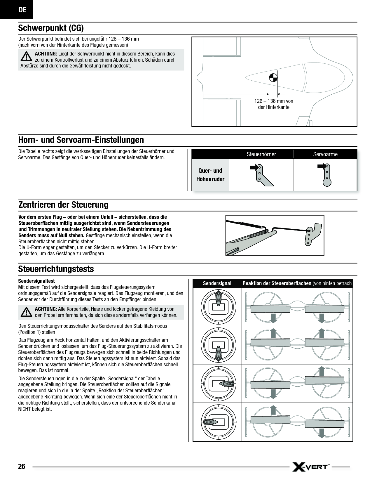 DE26SteuerrichtungstestsSendersignaltestMit diesem Test wird sichergestellt, dass das Flugsteuerungssystem ordnungsgemäß auf die Sendersignale reagiert. Das Flugzeug montieren, und den Sender vor der Durchführung dieses Tests an den Empfänger binden.ACHTUNG: Alle Körperteile, Haare und locker getragene Kleidung von den Propellern fernhalten, da sich diese andernfalls verfangen können.Den Steuerrichtungsmodusschalter des Senders auf den Stabilitätsmodus (Position 1) stellen.Das Flugzeug am Heck horizontal halten, und den Aktivierungsschalter am Sender drücken und loslassen, um das Flug-Steuerungssystem zu aktivieren. Die Steueroberﬂ ächen des Flugzeugs bewegen sich schnell in beide Richtungen und richten sich dann mittig aus: Das Steuerungssystem ist nun aktiviert. Sobald das Flug-Steuerungssystem aktiviert ist, können sich die Steueroberﬂ ächen schnell bewegen. Das ist normal.Die Sendersteuerungen in die in der Spalte „Sendersignal“ der Tabelle angegebene Stellung bringen. Die Steueroberﬂ ächen sollten auf die Signale reagieren und sich in die in der Spalte „Reaktion der Steueroberﬂ ächen“ angegebene Richtung bewegen. Wenn sich eine der Steueroberﬂ ächen nicht in die richtige Richtung stellt, sicherstellen, dass der entsprechende Senderkanal NICHT belegt ist.Sendersignal Reaktion der Steueroberﬂ ächen (von hinten betrachVor dem ersten Flug–oder bei einem Unfall–sicherstellen, dass die Steueroberﬂ ächen mittig ausgerichtet sind, wenn Sendersteuerungen und Trimmungen in neutraler Stellung stehen. Die Nebentrimmung des Senders muss auf Null stehen. Gestänge mechanisch einstellen, wenn die Steueroberﬂ ächen nicht mittig stehen.Die U-Form enger gestalten, um den Stecker zu verkürzen. Die U-Form breiter gestalten, um das Gestänge zu verlängern.Zentrieren der Steuerung Schwerpunkt (CG) Der Schwerpunkt beﬁ ndet sich bei ungefähr 126–136mm(nach vorn von der Hinterkante des Flügels gemessen)ACHTUNG: Liegt der Schwerpunkt nicht in diesem Bereich, kann dies zu einem Kontrollverlust und zu einem Absturz führen. Schäden durch Abstürze sind durch die Gewährleistung nicht gedeckt.126–136mm vonder HinterkanteHorn- und Servoarm-EinstellungenDie Tabelle rechts zeigt die werksseitigen Einstellungen der Steuerhörner undServoarme. Das Gestänge von Quer- und Höhenruder keinesfalls ändern. Steuerhörner ServoarmeQuer- und Höhenruder