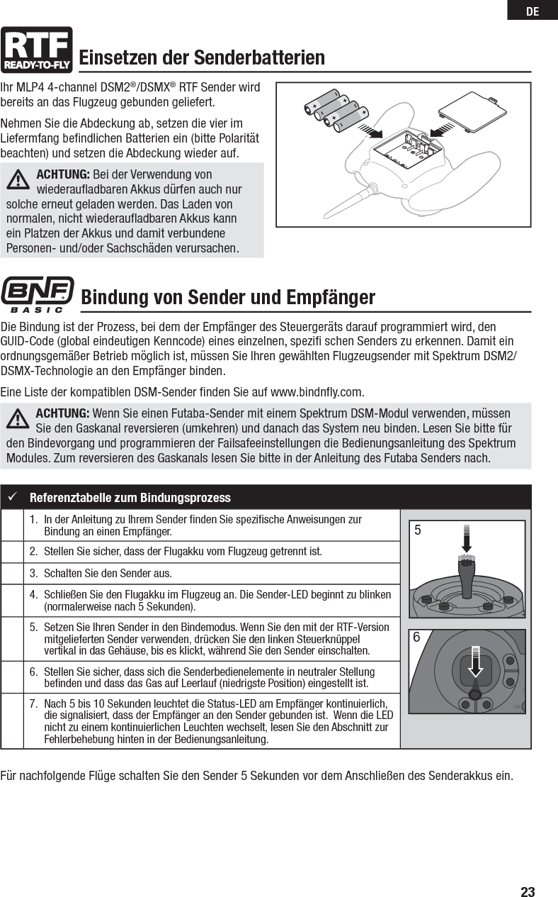 23DEDie Bindung ist der Prozess, bei dem der Empfänger des Steuergeräts darauf programmiert wird, den GUID-Code (global eindeutigen Kenncode) eines einzelnen, speziﬁ  schen Senders zu erkennen. Damit ein ordnungsgemäßer Betrieb möglich ist, müssen Sie Ihren gewählten Flugzeugsender mit Spektrum DSM2/DSMX-Technologie an den Empfänger binden.Eine Liste der kompatiblen DSM-Sender ﬁ nden Sie auf www.bindnﬂ y.com.ACHTUNG: Wenn Sie einen Futaba-Sender mit einem Spektrum DSM-Modul verwenden, müssen Sie den Gaskanal reversieren (umkehren) und danach das System neu binden. Lesen Sie bitte für den Bindevorgang und programmieren der Failsafeeinstellungen die Bedienungsanleitung des Spektrum Modules. Zum reversieren des Gaskanals lesen Sie bitte in der Anleitung des Futaba Senders nach.Ihr MLP4 4-channel DSM2®/DSMX® RTF Sender wird bereits an das Flugzeug gebunden geliefert.Nehmen Sie die Abdeckung ab, setzen die vier im Liefermfang beﬁ ndlichen Batterien ein (bitte Polarität beachten) und setzen die Abdeckung wieder auf.ACHTUNG: Bei der Verwendung von wiederauﬂ adbaren Akkus dürfen auch nur solche erneut geladen werden. Das Laden von normalen, nicht wiederauﬂ adbaren Akkus kann ein Platzen der Akkus und damit verbundene Personen- und/oder Sachschäden verursachen.Einsetzen der SenderbatterienBindung von Sender und EmpfängerReferenztabelle zum Bindungsprozess1.   In der Anleitung zu Ihrem Sender ﬁ nden Sie speziﬁ sche Anweisungen zur Bindung an einen Empfänger.2.   Stellen Sie sicher, dass der Flugakku vom Flugzeug getrennt ist.3.  Schalten Sie den Sender aus.4.   Schließen Sie den Flugakku im Flugzeug an. Die Sender-LED beginnt zu blinken (normalerweise nach 5 Sekunden).5.   Setzen Sie Ihren Sender in den Bindemodus. Wenn Sie den mit der RTF-Version mitgelieferten Sender verwenden, drücken Sie den linken Steuerknüppel vertikal in das Gehäuse, bis es klickt, während Sie den Sender einschalten.6.  Stellen Sie sicher, dass sich die Senderbedienelemente in neutraler Stellung beﬁ nden und dass das Gas auf Leerlauf (niedrigste Position) eingestellt ist.7.    Nach 5 bis 10 Sekunden leuchtet die Status-LED am Empfänger kontinuierlich, die signalisiert, dass der Empfänger an den Sender gebunden ist.  Wenn die LED nicht zu einem kontinuierlichen Leuchten wechselt, lesen Sie den Abschnitt zur Fehlerbehebung hinten in der Bedienungsanleitung.56Für nachfolgende Flüge schalten Sie den Sender 5 Sekunden vor dem Anschließen des Senderakkus ein.