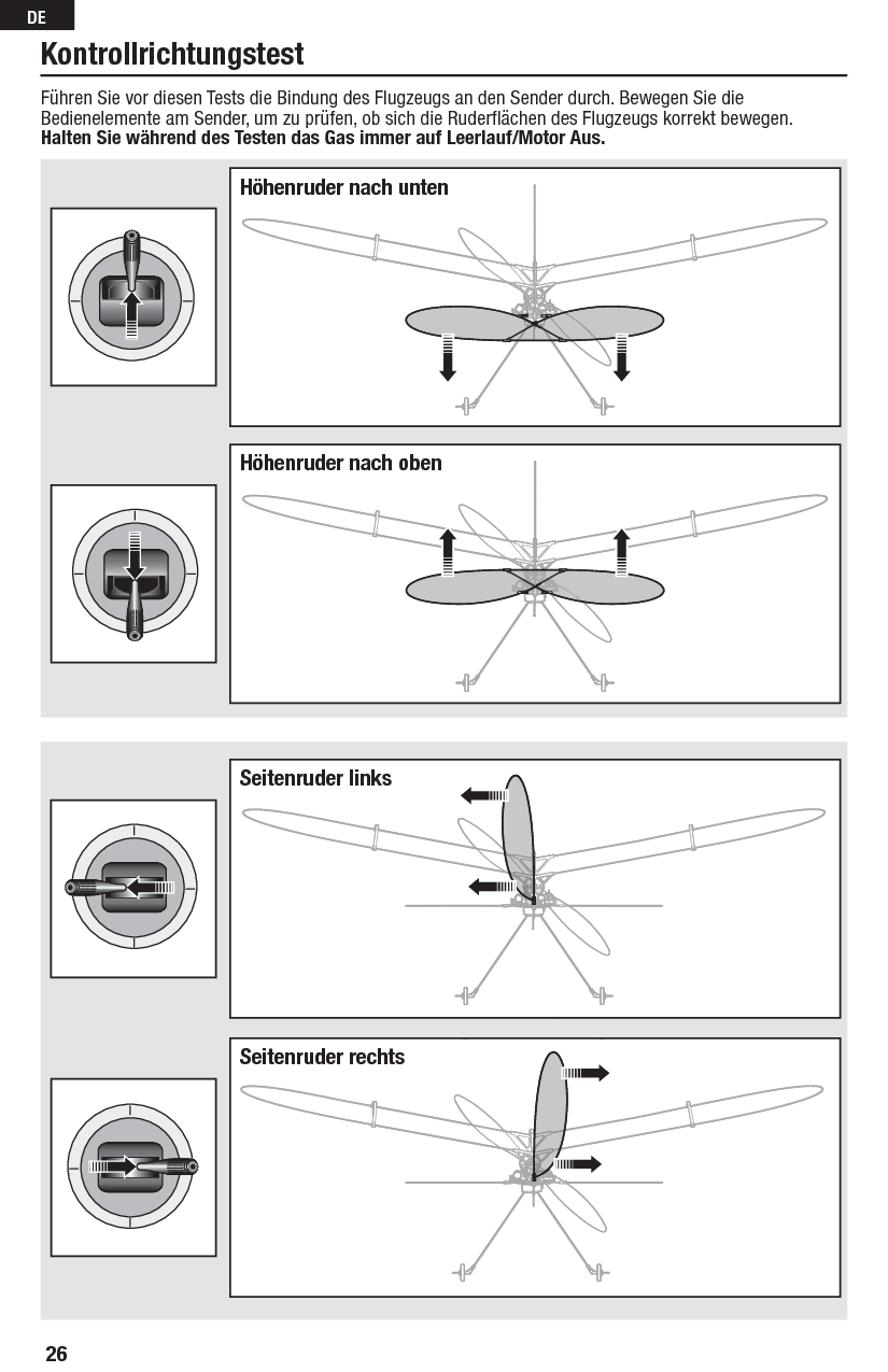 26DEFühren Sie vor diesen Tests die Bindung des Flugzeugs an den Sender durch. Bewegen Sie die Bedienelemente am Sender, um zu prüfen, ob sich die Ruderﬂ ächen des Flugzeugs korrekt bewegen.Halten Sie während des Testen das Gas immer auf Leerlauf/Motor Aus.KontrollrichtungstestHöhenruder nach unten Seitenruder rechtsSeitenruder linksHöhenruder nach oben 