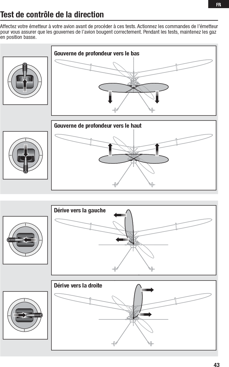 43FRAffectez votre émetteur à votre avion avant de procéder à ces tests. Actionnez les commandes de l’émetteur pour vous assurer que les gouvernes de l’avion bougent correctement. Pendant les tests, maintenez les gaz en position basse.Test de contrôle de la directionGouverne de profondeur vers le basDérive vers la droiteDérive vers la gaucheGouverne de profondeur vers le haut