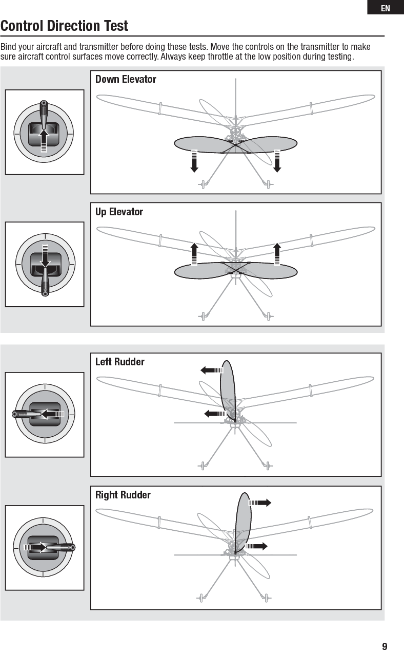 Bind your aircraft and transmitter before doing these tests. Move the controls on the transmitter to make sure aircraft control surfaces move correctly. Always keep throttle at the low position during testing.Control Direction TestDown ElevatorRight RudderLeft RudderUp Elevator9EN