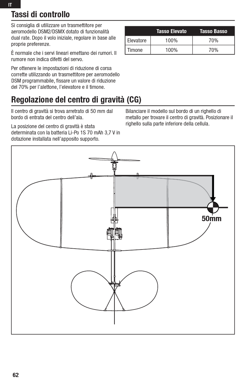 Il centro di gravità si trova arretrato di 50 mm dal bordo di entrata del centro dell’ala.La posizione del centro di gravità è stata determinata con la batteria Li-Po 1S 70 mAh 3,7 V in dotazione installata nell’apposito supporto.Bilanciare il modello sul bordo di un righello di metallo per trovare il centro di gravità. Posizionare il righello sulla parte inferiore della cellula.Regolazione del centro di gravità (CG)Tassi di controlloSi consiglia di utilizzare un trasmettitore per  aeromodello DSM2/DSMX dotato di funzionalità dual rate. Dopo il volo iniziale, regolare in base alle proprie preferenze.È normale che i servi lineari emettano dei rumori. Il rumore non indica difetti del servo.Per ottenere le impostazioni di riduzione di corsa corrette utilizzando un trasmettitore per aeromodello DSM programmabile, ﬁ ssare un valore di riduzione del 70% per l’alettone, l’elevatore e il timone.Tasso Elevato Tasso BassoElevatore 100% 70%Timone 100% 70%50mm62IT