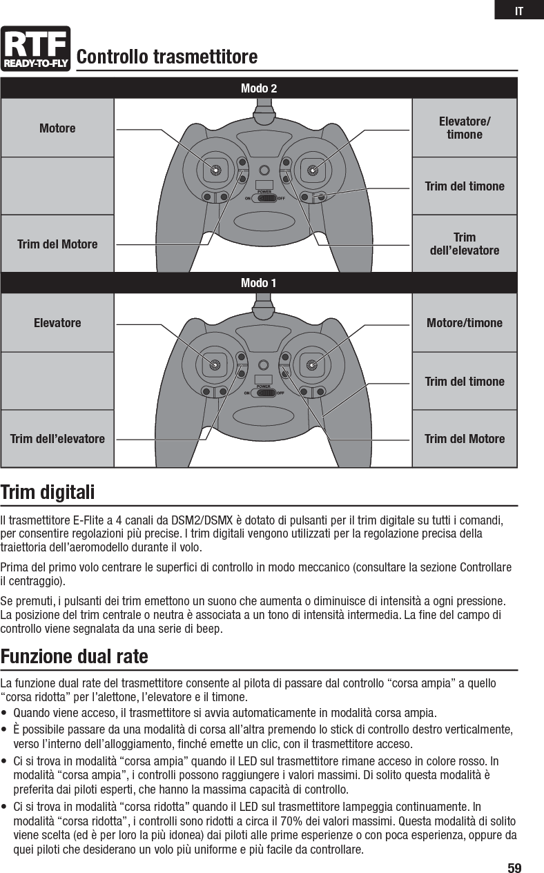Controllo trasmettitoreTrim digitaliIl trasmettitore E-Flite a 4 canali da DSM2/DSMX è dotato di pulsanti per il trim digitale su tutti i comandi, per consentire regolazioni più precise. I trim digitali vengono utilizzati per la regolazione precisa della traiettoria dell’aeromodello durante il volo.Prima del primo volo centrare le superﬁ ci di controllo in modo meccanico (consultare la sezione Controllare il centraggio).Se premuti, i pulsanti dei trim emettono un suono che aumenta o diminuisce di intensità a ogni pressione. La posizione del trim centrale o neutra è associata a un tono di intensità intermedia. La ﬁ ne del campo di controllo viene segnalata da una serie di beep.Funzione dual rateLa funzione dual rate del trasmettitore consente al pilota di passare dal controllo “corsa ampia” a quello “corsa ridotta” per l’alettone, l’elevatore e il timone.•  Quando viene acceso, il trasmettitore si avvia automaticamente in modalità corsa ampia.•  È possibile passare da una modalità di corsa all’altra premendo lo stick di controllo destro verticalmente, verso l’interno dell’alloggiamento, ﬁ nché emette un clic, con il trasmettitore acceso.•  Ci si trova in modalità “corsa ampia” quando il LED sul trasmettitore rimane acceso in colore rosso. In modalità “corsa ampia”, i controlli possono raggiungere i valori massimi. Di solito questa modalità è preferita dai piloti esperti, che hanno la massima capacità di controllo.•  Ci si trova in modalità “corsa ridotta” quando il LED sul trasmettitore lampeggia continuamente. In modalità “corsa ridotta”, i controlli sono ridotti a circa il 70% dei valori massimi. Questa modalità di solito viene scelta (ed è per loro la più idonea) dai piloti alle prime esperienze o con poca esperienza, oppure da quei piloti che desiderano un volo più uniforme e più facile da controllare.Modo 2Motore Elevatore/timoneTrim del timoneTrim del Motore Trim dell’elevatoreModo 1Elevatore Motore/timoneTrim del timoneTrim dell’elevatore Trim del Motore59IT