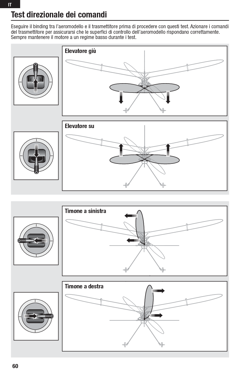 Eseguire il binding tra l’aeromodello e il trasmettitore prima di procedere con questi test. Azionare i comandi del trasmettitore per assicurarsi che le superﬁ ci di controllo dell’aeromodello rispondano correttamente. Sempre mantenere il motore a un regime basso durante i test.Test direzionale dei comandiElevatore giùTimone a destraTimone a sinistraElevatore su60IT