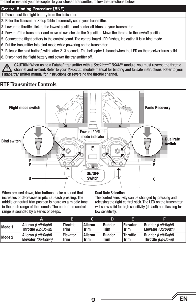 9ENTo bind or re-bind your helicopter to your chosen transmitter, follow the directions below.General Binding Procedure (BNF)1. Disconnect the ﬂ ight battery from the helicopter.2. Refer the Transmitter Setup Table to correctly setup your transmitter.3. Lower the throttle stick to the lowest position and center all trims on your transmitter.4. Power off the transmitter and move all switches to the 0 position. Move the throttle to the low/off position.5. Connect the ﬂ ight battery to the control board. The control board LED ﬂ ashes, indicating it is in bind mode.6. Put the transmitter into bind mode while powering on the transmitter.7. Release the bind button/switch after 2–3 seconds. The helicopter is bound when the LED on the receiver turns solid.8. Disconnect the ﬂ ight battery and power the transmitter off.CAUTION: When using a Futaba® transmitter with a Spektrum™ DSM2® module, you must reverse the throttle channel and re-bind. Refer to your Spektrum module manual for binding and failsafe instructions. Refer to your Futaba transmitter manual for instructions on reversing the throttle channel.RTF Transmitter Controls DECBFlight mode switchWhen pressed down, trim buttons make a sound that increases or decreases in pitch at each pressing. The middle or neutral trim position is heard as a middle tone in the pitch range of the sounds. The end of the control range is sounded by a series of beeps. Dual Rate SelectionThe control sensitivity can be changed by pressing and releasing the right control stick. The LED on the transmitter will show solid for high sensitivity (default) and ﬂ ashing for low sensitivity.Bind switch Dual rate switchPanic RecoveryABCDE FMode 1 Aileron (Left/Right) Throttle (Up/Down)Throttle TrimAileron TrimRudder TrimElevator TrimRudder (Left/Right) Elevator (Up/Down)Mode 2 Aileron (Left/Right) Elevator (Up/Down)Elevator TrimAileron TrimRudder TrimThrottle TrimRudder (Left/Right) Throttle (Up/Down)ON/OFF SwitchPower LED/ﬂ ight mode indicatorAF