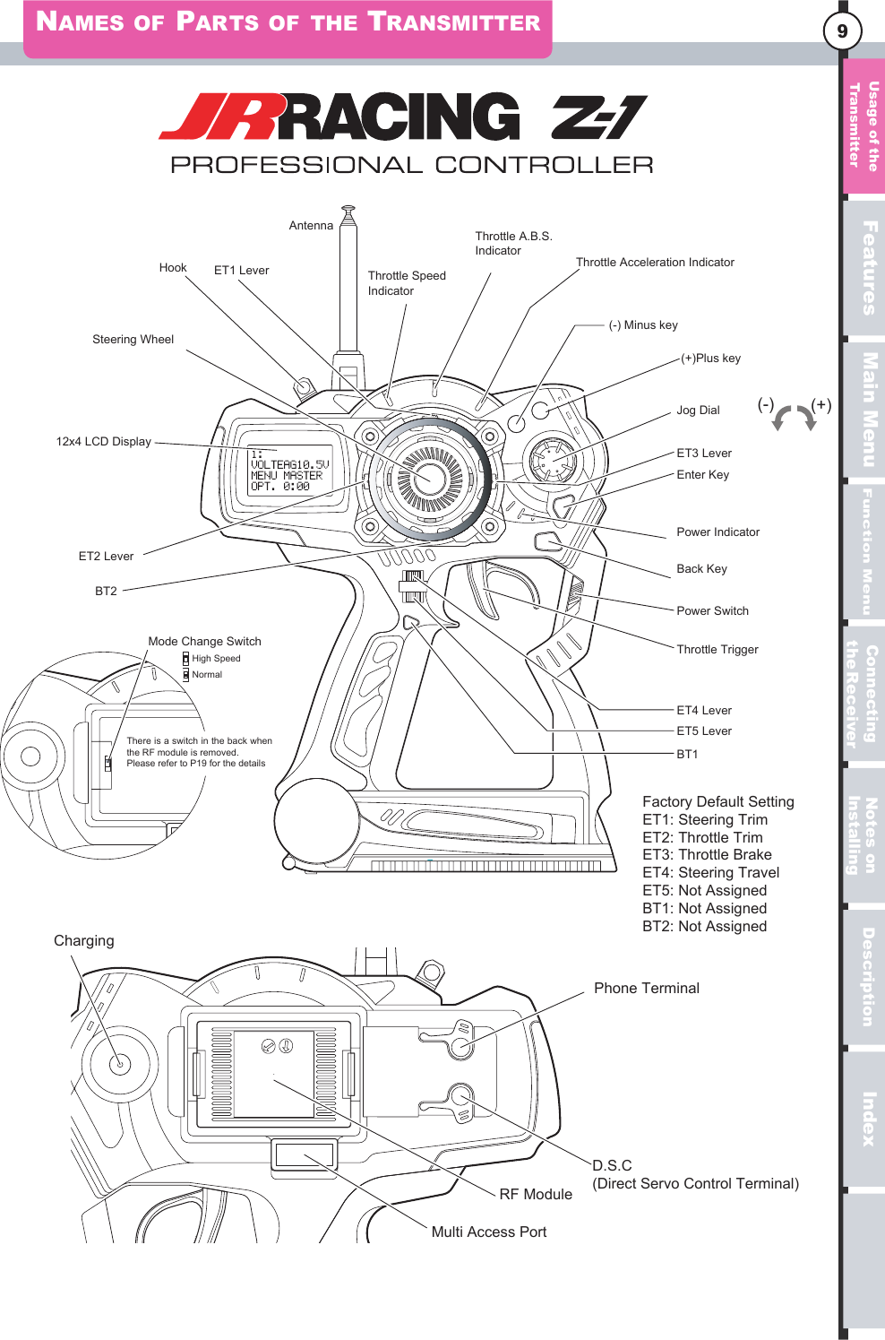 serutaeFuneM niaMuneM noitcnuFnoitpircseDxednI9NAMES OF PARTS OF THE TRANSMITTERHook ET1 LeverAntennaSteering Wheel12x4 LCD DisplayET2 LeverBT2Phone TerminalD.S.C(Direct Servo Control Terminal)Multi Access PortChargingRF ModuleThrottle TriggerPower SwitchBack KeyPower IndicatorEnter KeyET3 LeverJog Dial(+)Plus key(-) Minus key(+)(-)Throttle Acceleration IndicatorThrottle A.B.S. IndicatorThrottle Speed IndicatorET4 LeverET5 LeverBT1Mode Change SwitchHigh SpeedNormalFactory Default SettingET1: Steering TrimET2: Throttle TrimET3: Throttle BrakeET4: Steering TravelET5: Not AssignedBT1: Not AssignedBT2: Not AssignedThere is a switch in the back when the RF module is removed.Please refer to P19 for the detailsegasU  eht forettimsnarTgnitcennoCreviecRe eht no setoNgnillatsnI