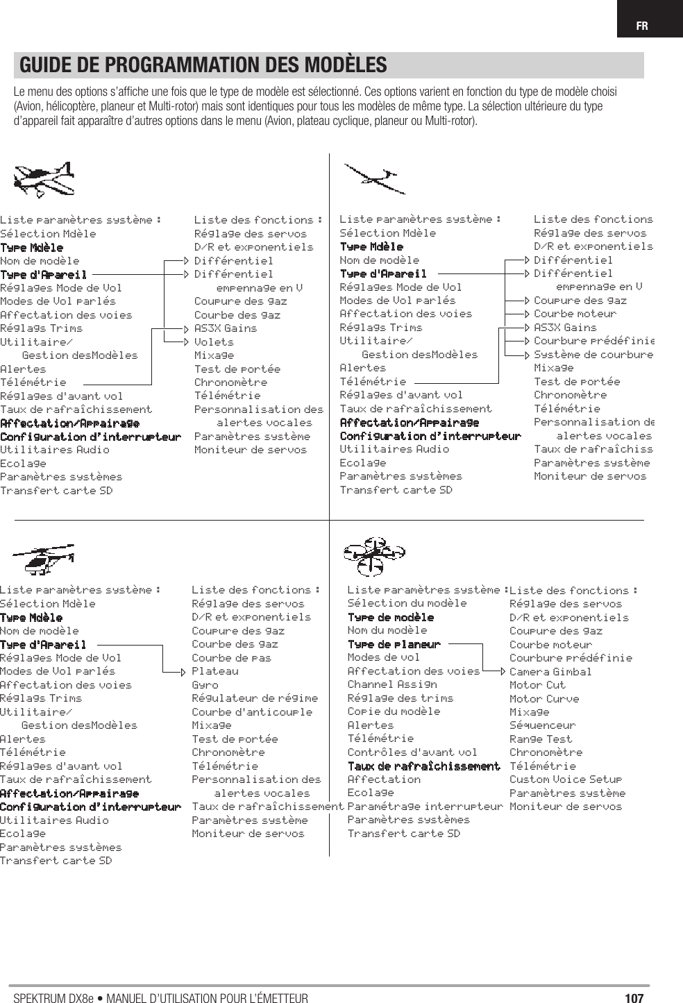 107SPEKTRUM DX8e • MANUEL D’UTILISATION POUR L’ÉMETTEURFRGUIDE DE PROGRAMMATION DES MODÈLESLe menu des options s’afﬁ che une fois que le type de modèle est sélectionné. Ces options varient en fonction du type de modèle choisi (Avion, hélicoptère, planeur et Multi-rotor) mais sont identiques pour tous les modèles de même type. La sélection ultérieure du type d’appareil fait apparaître d’autres options dans le menu (Avion, plateau cyclique, planeur ou Multi-rotor).Liste paramètres système :Sélection MdèleType MdèleNom de modèleType d&apos;ApareilRéglages Mode de VolModes de Vol parlésAffectation des voiesRéglags TrimsUtilitaire/ Gestion desModèlesAlertesTélémétrieRéglages d&apos;avant volTaux de rafraîchissementAffectation/AppairageConfiguration d’interrupteur Utilitaires AudioEcolageParamètres systèmesTransfert carte SDListe des fonctions :Réglage des servosD/R et exponentielsDifférentielDifférentiel  empennage en VCoupure des gazCourbe des gazAS3X GainsVoletsMixageTest de portéeChronomètreTélémétriePersonnalisation des alertes vocalesParamètres systèmeMoniteur de servosListe paramètres système :Sélection du modèleType de modèle  Nom du modèleType de planeur Modes de volAffectation des voiesChannel AssignRéglage des trimsCopie du modèleAlertesTélémétrie Contrôles d&apos;avant volTaux de rafraîchissementAffectationEcolageParamétrage interrupteurParamètres systèmesTransfert carte SDListe des fonctions : Réglage des servosD/R et exponentielsCoupure des gaz Courbe moteur Courbure prédéfinie Camera Gimbal Motor CutMotor Curve MixageSéquenceurRange TestChronomètreTélémétrieCustom Voice SetupParamètres systèmeMoniteur de servos  Liste paramètres système :Sélection MdèleType MdèleNom de modèleType d&apos;ApareilRéglages Mode de VolModes de Vol parlésAffectation des voiesRéglags TrimsUtilitaire/ Gestion desModèlesAlertesTélémétrieRéglages d&apos;avant volTaux de rafraîchissementAffectation/AppairageConfiguration d’interrupteur Utilitaires AudioEcolageParamètres systèmesTransfert carte SDListe des fonctionsRéglage des servosD/R et exponentielsDifférentielDifférentiel  empennage en VCoupure des gazCourbe moteurAS3X Gains Courbure prédéfinieSystème de courbureMixageTest de portéeChronomètreTélémétriePersonnalisation de alertes vocalesTaux de rafraîchissParamètres systèmeMoniteur de servosListe paramètres système :Sélection MdèleType MdèleNom de modèleType d&apos;ApareilRéglages Mode de VolModes de Vol parlésAffectation des voiesRéglags TrimsUtilitaire/ Gestion desModèlesAlertesTélémétrieRéglages d&apos;avant volTaux de rafraîchissementAffectation/AppairageConfiguration d’interrupteur Utilitaires AudioEcolageParamètres systèmesTransfert carte SDListe des fonctions :Réglage des servosD/R et exponentielsCoupure des gazCourbe des gaz Courbe de pasPlateauGyroRégulateur de régimeCourbe d&apos;anticoupleMixageTest de portéeChronomètreTélémétriePersonnalisation des alertes vocalesTaux de rafraîchissement Paramètres systèmeMoniteur de servos