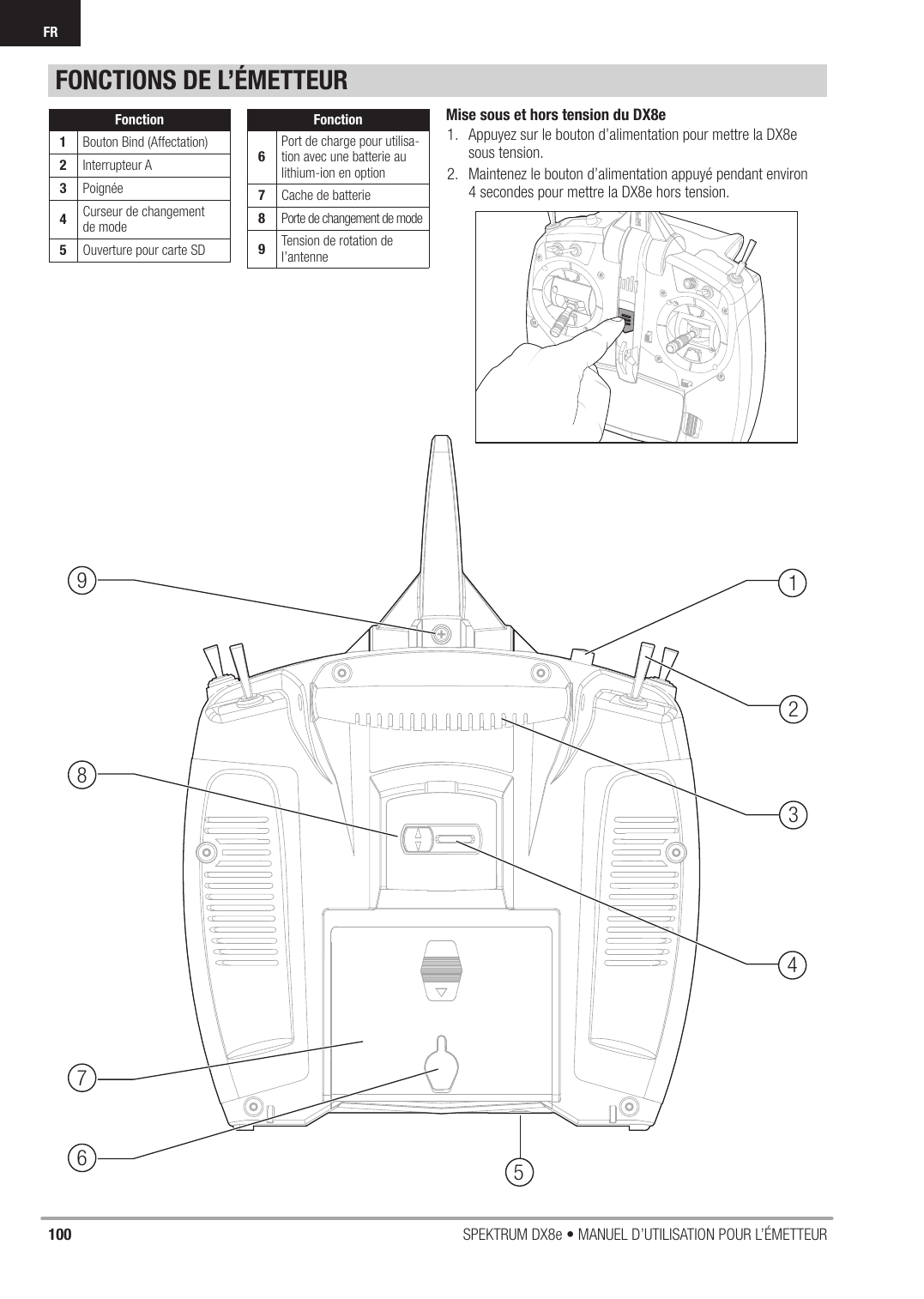 100 SPEKTRUM DX8e • MANUEL D’UTILISATION POUR L’ÉMETTEURFRFONCTIONS DE L’ÉMETTEURMise sous et hors tension du DX8e1.  Appuyez sur le bouton d’alimentation pour mettre la DX8e sous tension.2.  Maintenez le bouton d’alimentation appuyé pendant environ 4 secondes pour mettre la DX8e hors tension.Fonction1Bouton Bind (Affectation)2Interrupteur A3Poignée4Curseur de changement de mode5Ouverture pour carte SDFonction6Port de charge pour utilisa-tion avec une batterie au lithium-ion en option7Cache de batterie8Porte de changement de mode9Tension de rotation de l’antenne134567892