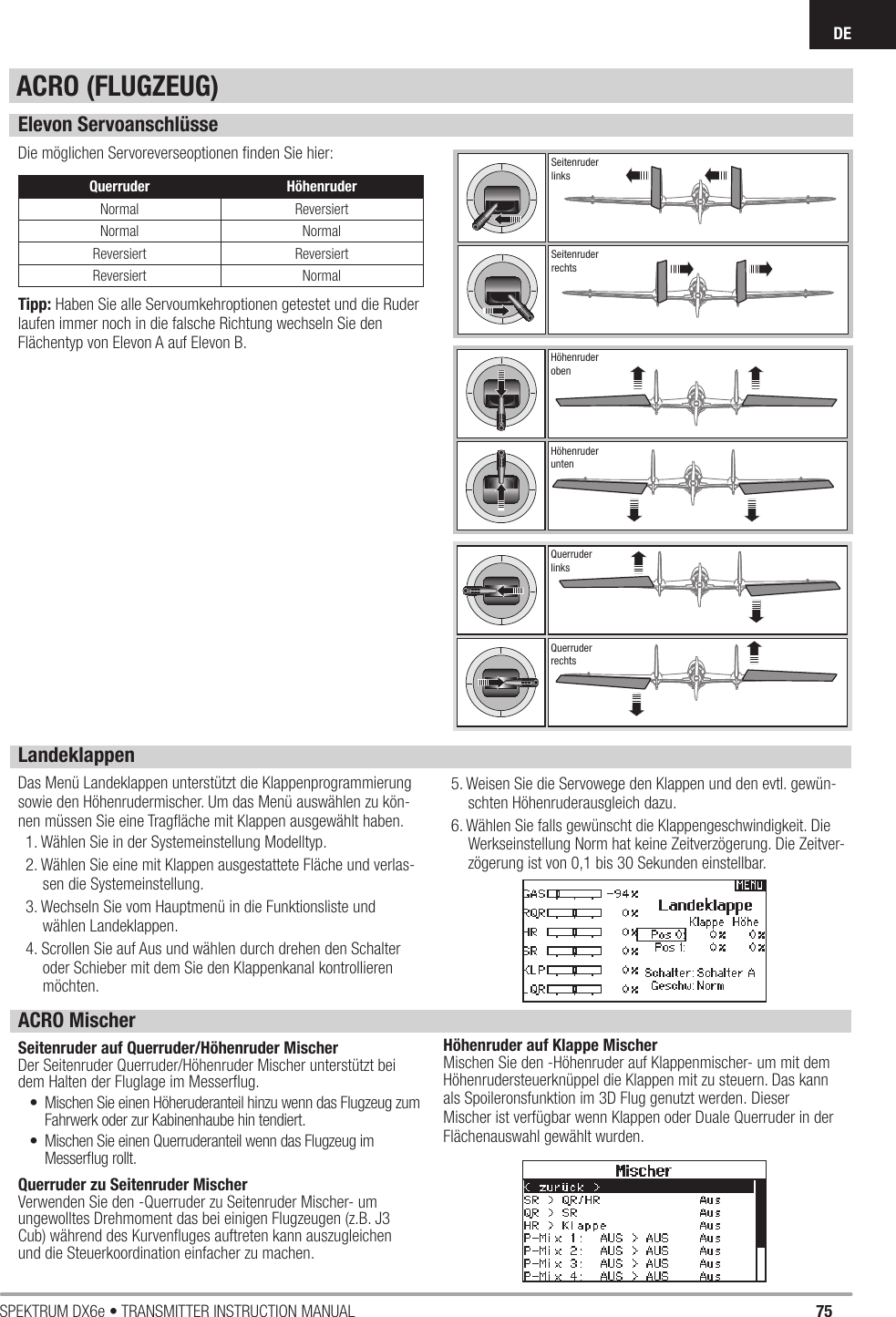 75SPEKTRUM DX6e • TRANSMITTER INSTRUCTION MANUALDEElevon ServoanschlüsseDie möglichen Servoreverseoptionen ﬁ nden Sie hier:Tipp: Haben Sie alle Servoumkehroptionen getestet und die Ruder laufen immer noch in die falsche Richtung wechseln Sie den Flächentyp von Elevon A auf Elevon B.Querruder HöhenruderNormal ReversiertNormal NormalReversiert ReversiertReversiert NormalLandeklappenDas Menü Landeklappen unterstützt die Klappenprogrammierung sowie den Höhenrudermischer. Um das Menü auswählen zu kön-nen müssen Sie eine Tragﬂ äche mit Klappen ausgewählt haben. 1. Wählen Sie in der Systemeinstellung Modelltyp.2. Wählen Sie eine mit Klappen ausgestattete Fläche und verlas-sen die Systemeinstellung.3. Wechseln Sie vom Hauptmenü in die Funktionsliste und wählen Landeklappen.4. Scrollen Sie auf Aus und wählen durch drehen den Schalter oder Schieber mit dem Sie den Klappenkanal kontrollieren möchten.5. Weisen Sie die Servowege den Klappen und den evtl. gewün-schten Höhenruderausgleich dazu.6. Wählen Sie falls gewünscht die Klappengeschwindigkeit. Die Werkseinstellung Norm hat keine Zeitverzögerung. Die Zeitver-zögerung ist von 0,1 bis 30 Sekunden einstellbar.ACRO MischerSeitenruder auf Querruder/Höhenruder MischerDer Seitenruder Querruder/Höhenruder Mischer unterstützt bei dem Halten der Fluglage im Messerﬂ ug.•  Mischen Sie einen Höheruderanteil hinzu wenn das Flugzeug zum Fahrwerk oder zur Kabinenhaube hin tendiert.•  Mischen Sie einen Querruderanteil wenn das Flugzeug im Messerﬂ ug rollt.Querruder zu Seitenruder MischerVerwenden Sie den -Querruder zu Seitenruder Mischer- umungewolltes Drehmoment das bei einigen Flugzeugen (z.B. J3Cub) während des Kurvenﬂ uges auftreten kann auszugleichenund die Steuerkoordination einfacher zu machen.Höhenruder auf Klappe MischerMischen Sie den -Höhenruder auf Klappenmischer- um mit demHöhenrudersteuerknüppel die Klappen mit zu steuern. Das kannals Spoileronsfunktion im 3D Flug genutzt werden. Dieser Mischer ist verfügbar wenn Klappen oder Duale Querruder in der Flächenauswahl gewählt wurden.ACRO (FLUGZEUG)SeitenruderrechtsSeitenruderlinksHöhenruderobenHöhenruderuntenQuerruderlinksQuerruderrechts