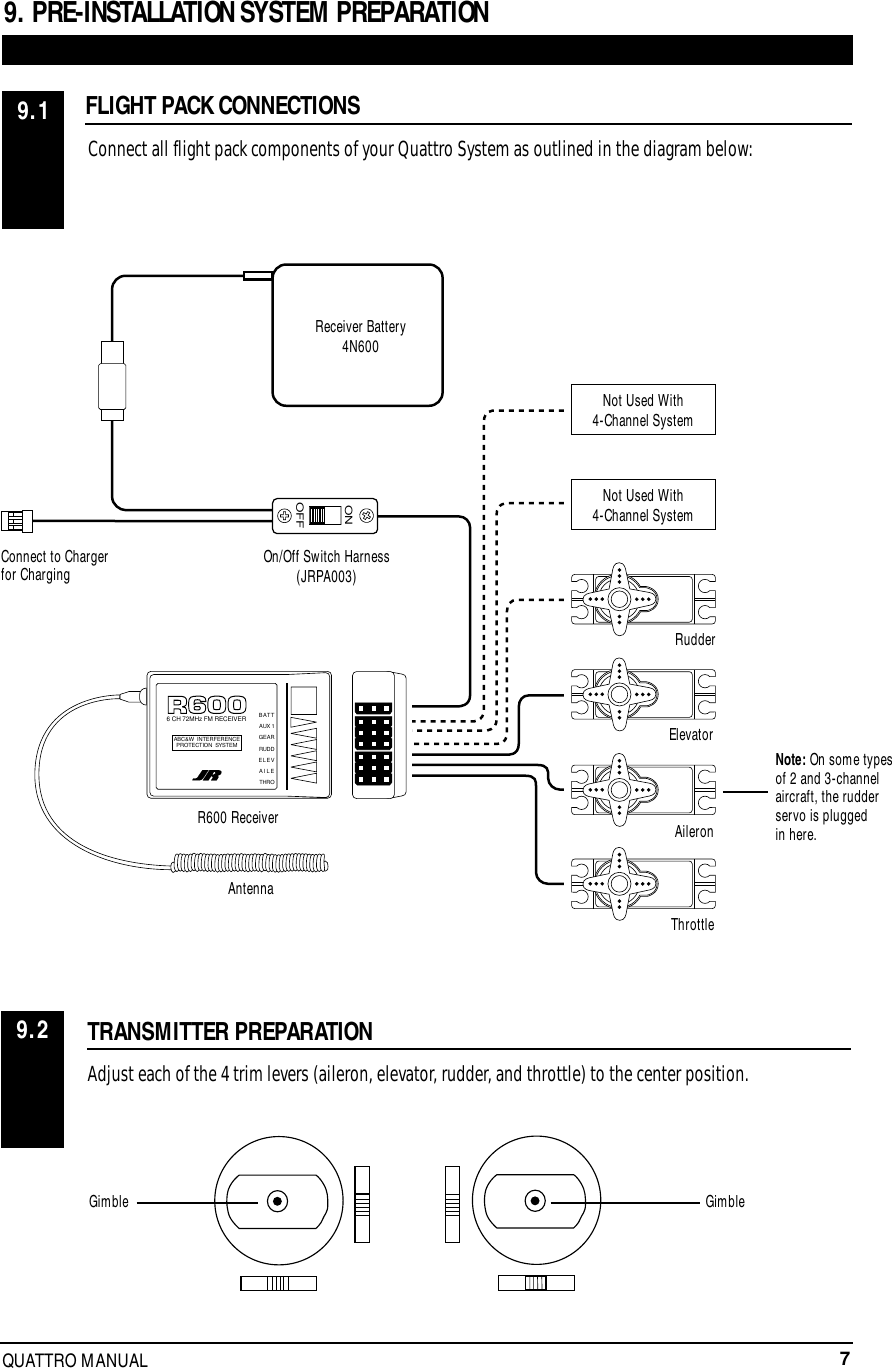 7QUATTRO MANUALFLIGHT PACK CONNECTIONSConnect all flight pack components of your Quattro System as outlined in the diagram below:9. PRE-INSTALLATION SYSTEM PREPARATIONONOFFBATTAUX 1GEARRUDDELEVAILETHRO6 CH 72MHz FM RECEIVERABC&amp;W INTERFERENCEPROTECTION SYSTEM9.1Receiver Battery 4N600Not Used With 4-Channel SystemNot Used With 4-Channel SystemRudderElevatorAileronThrottleNote: On some types of 2 and 3-channel aircraft, the rudder servo is plugged in here.On/Off Switch Harness(JRPA003)Connect to Chargerfor ChargingR600 ReceiverAntennaTRANSMITTER PREPARATIONAdjust each of the 4 trim levers (aileron, elevator, rudder, and throttle) to the center position.9.2Gimble Gimble