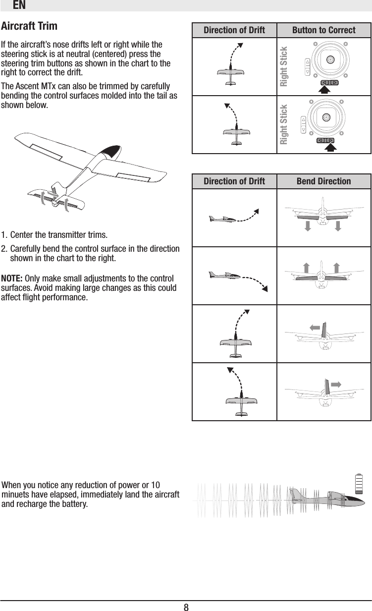 EN8 When you notice any reduction of power or 10 minuets have elapsed, immediately land the aircraft and recharge the battery.If the aircraft’s nose drifts left or right while the steering stick is at neutral (centered) press the steering trim buttons as shown in the chart to the right to correct the drift.The Ascent MTx can also be trimmed by carefully bending the control surfaces molded into the tail as shown below.1. Center the transmitter trims.2. Carefully bend the control surface in the direction shown in the chart to the right.  Only make small adjustments to the control surfaces. Avoid making large changes as this could affect ight performance.