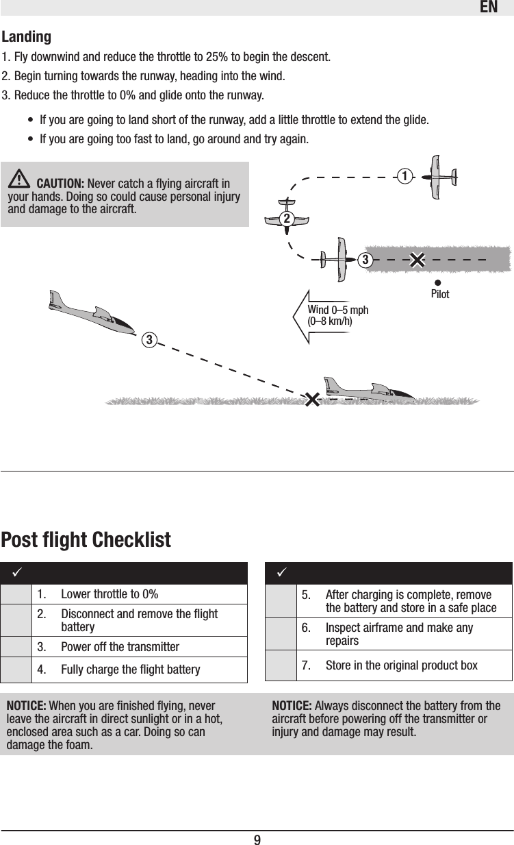 EN91. Fly downwind and reduce the throttle to 25% to begin the descent.2. Begin turning towards the runway, heading into the wind.3. Reduce the throttle to 0% and glide onto the runway.• If you are going to land short of the runway, add a little throttle to extend the glide.• If you are going too fast to land, go around and try again. Never catch a ying aircraft in your hands. Doing so could cause personal injury and damage to the aircraft.233Wind 0–5 mph (0–8 km/h)Pilot1.  Lower throttle to 0%2.  Disconnect and remove the ight  battery3.   Power off the transmitter4.  Fully charge the ight battery5.   After charging is complete, remove the battery and store in a safe place6.  Inspect airframe and make any repairs7.  Store in the original product box When you are nished ying, never leave the aircraft in direct sunlight or in a hot, enclosed area such as a car. Doing so can damage the foam.Always disconnect the battery from the aircraft before powering off the transmitter or injury and damage may result.