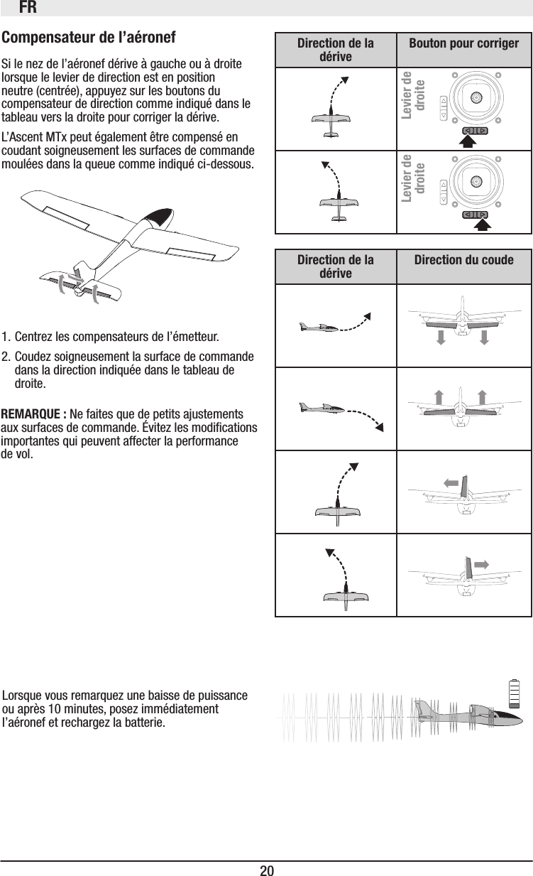 FR20Direction de la dérive Bouton pour corrigerLorsque vous remarquez une baisse de puissance ou après 10 minutes, posez immédiatement l’aéronef et rechargez la batterie.Compensateur de l’aéronefSi le nez de l’aéronef dérive à gauche ou à droite lorsque le levier de direction est en position neutre (centrée), appuyez sur les boutons du compensateur de direction comme indiqué dans le tableau vers la droite pour corriger la dérive.L’Ascent MTx peut également être compensé en coudant soigneusement les surfaces de commande moulées dans la queue comme indiqué ci-dessous.Levier de droiteLevier de droite1. Centrez les compensateurs de l’émetteur.2. Coudez soigneusement la surface de commande dans la direction indiquée dans le tableau de droite. Direction de la dérive Direction du coudeREMARQUE: Ne faites que de petits ajustements aux surfaces de commande. Évitez les modications importantes qui peuvent affecter la performance de vol.